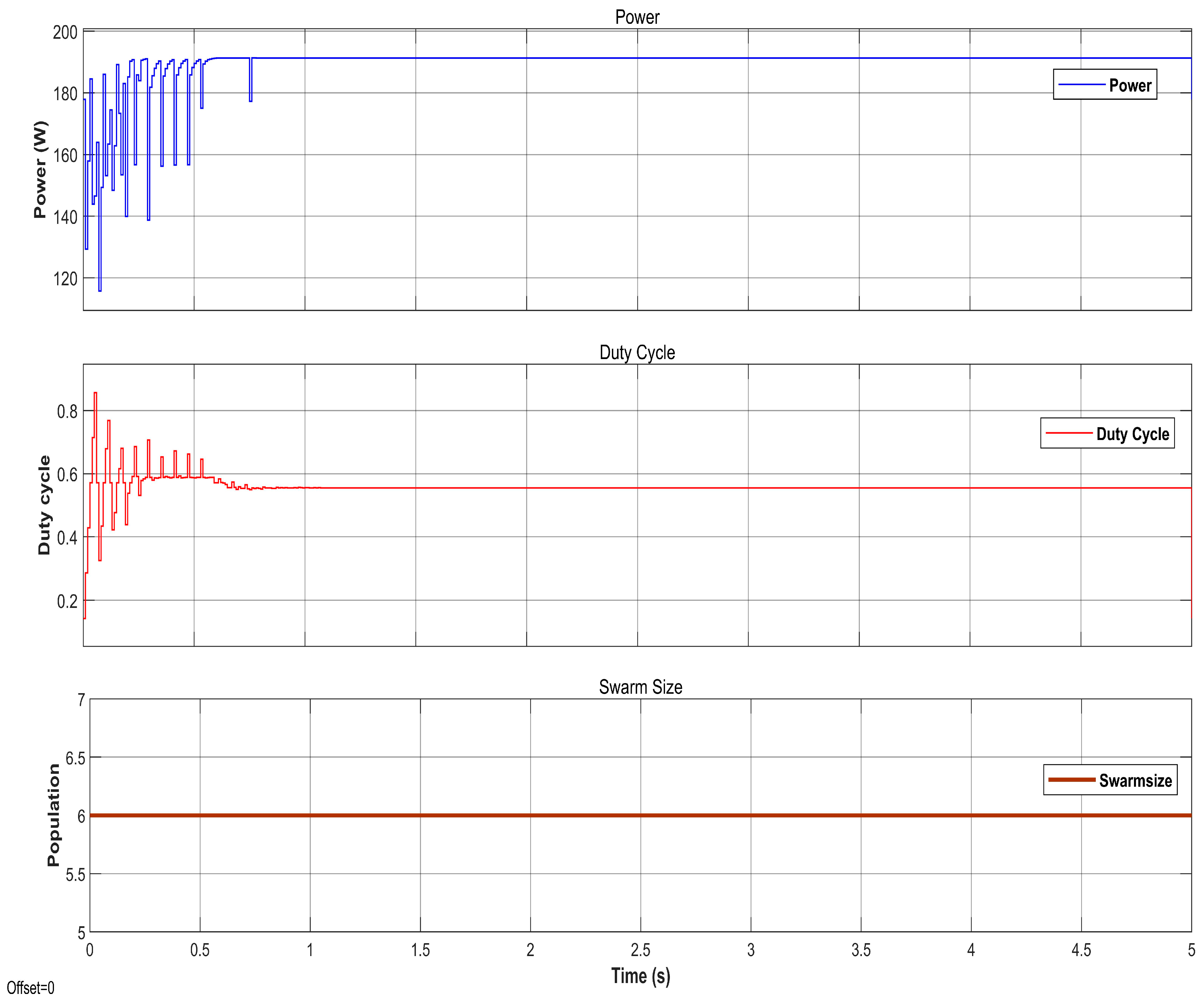 Energies 16 06433 g005