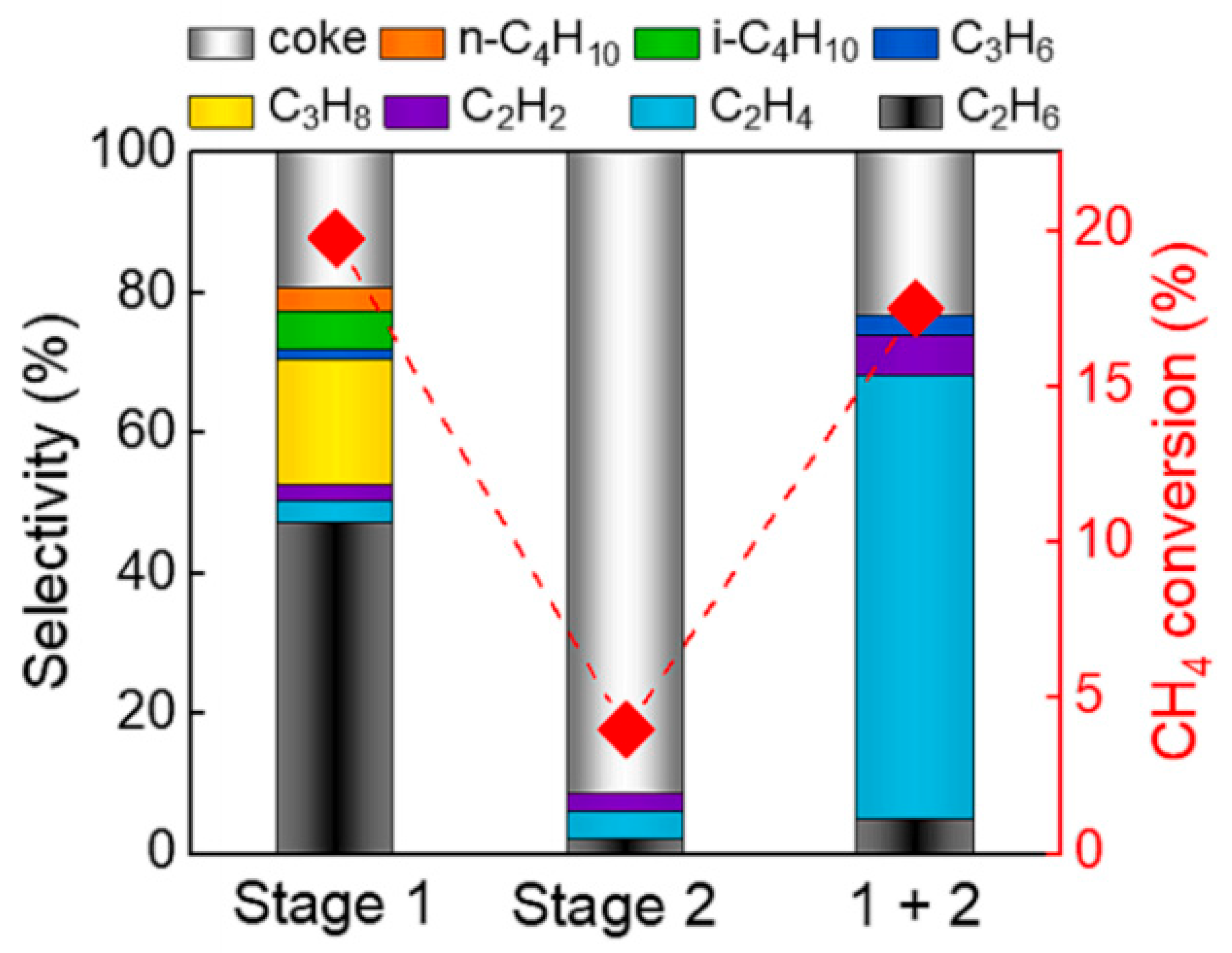 Energies 16 06441 g004