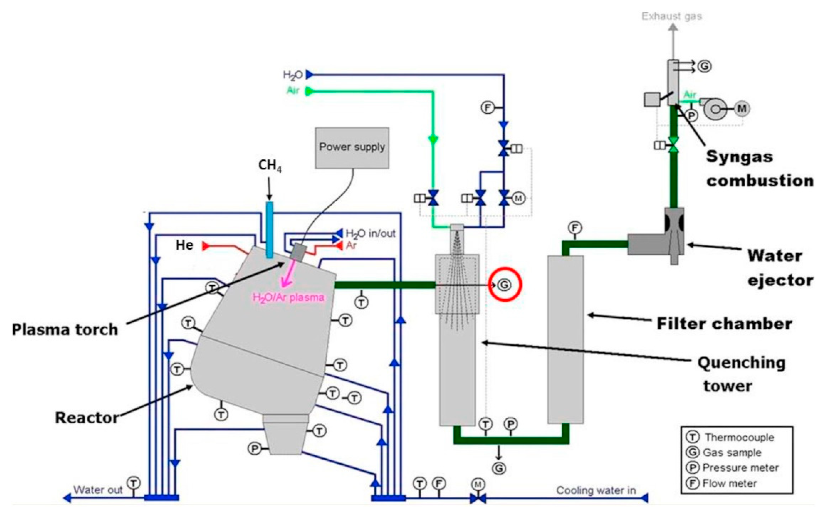 Energies 16 06441 g008