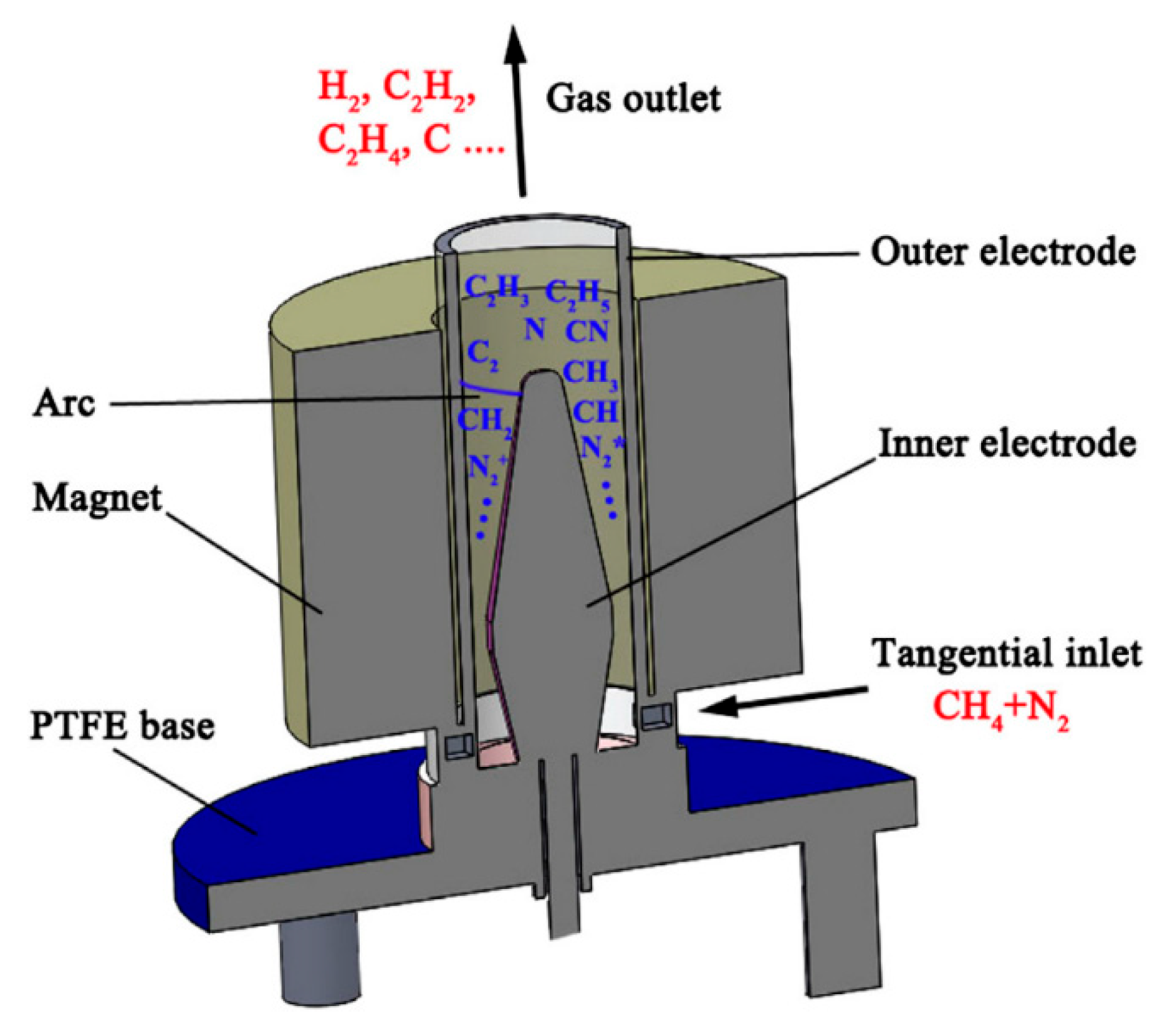 Energies 16 06441 g013