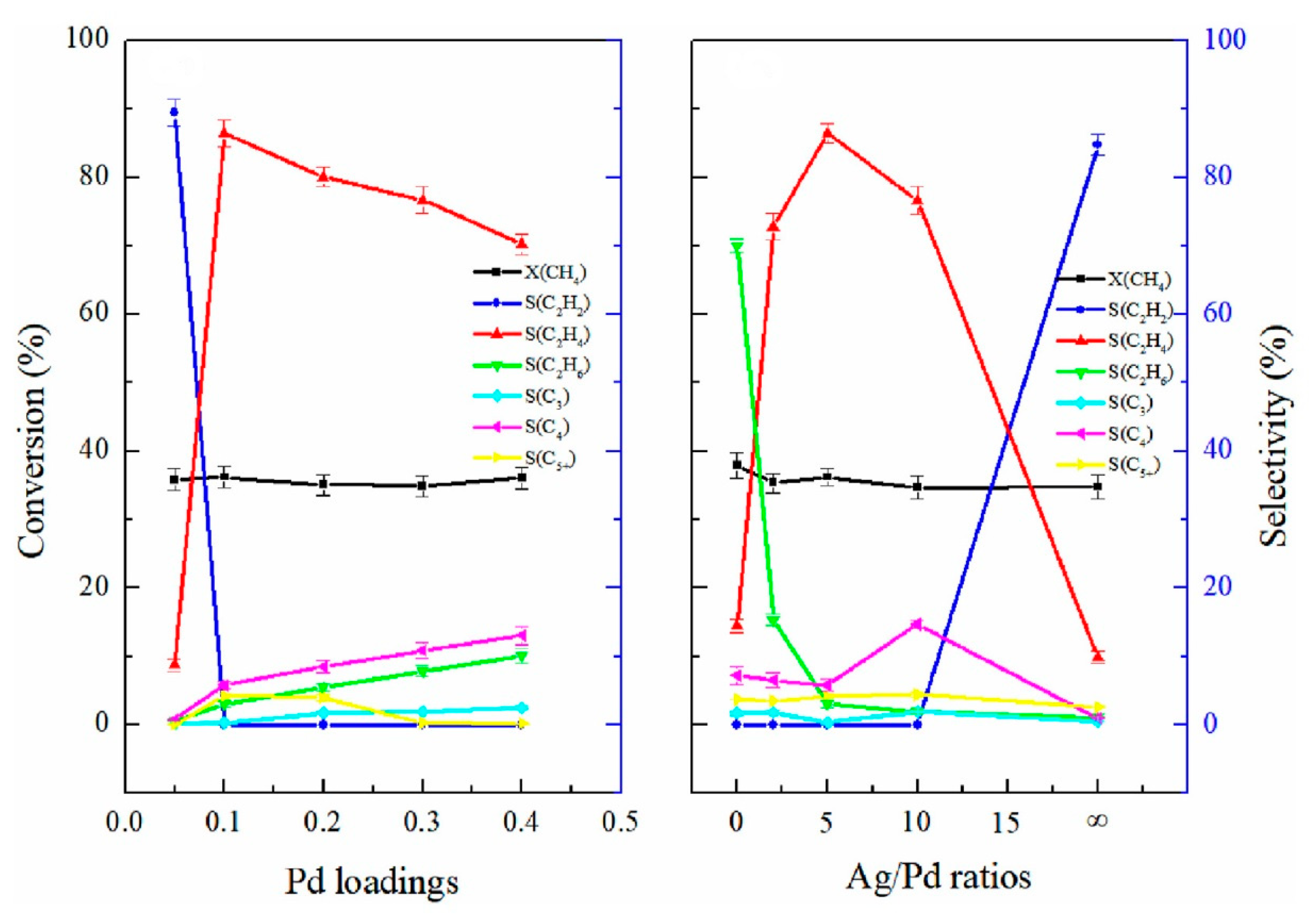 Energies 16 06441 g015