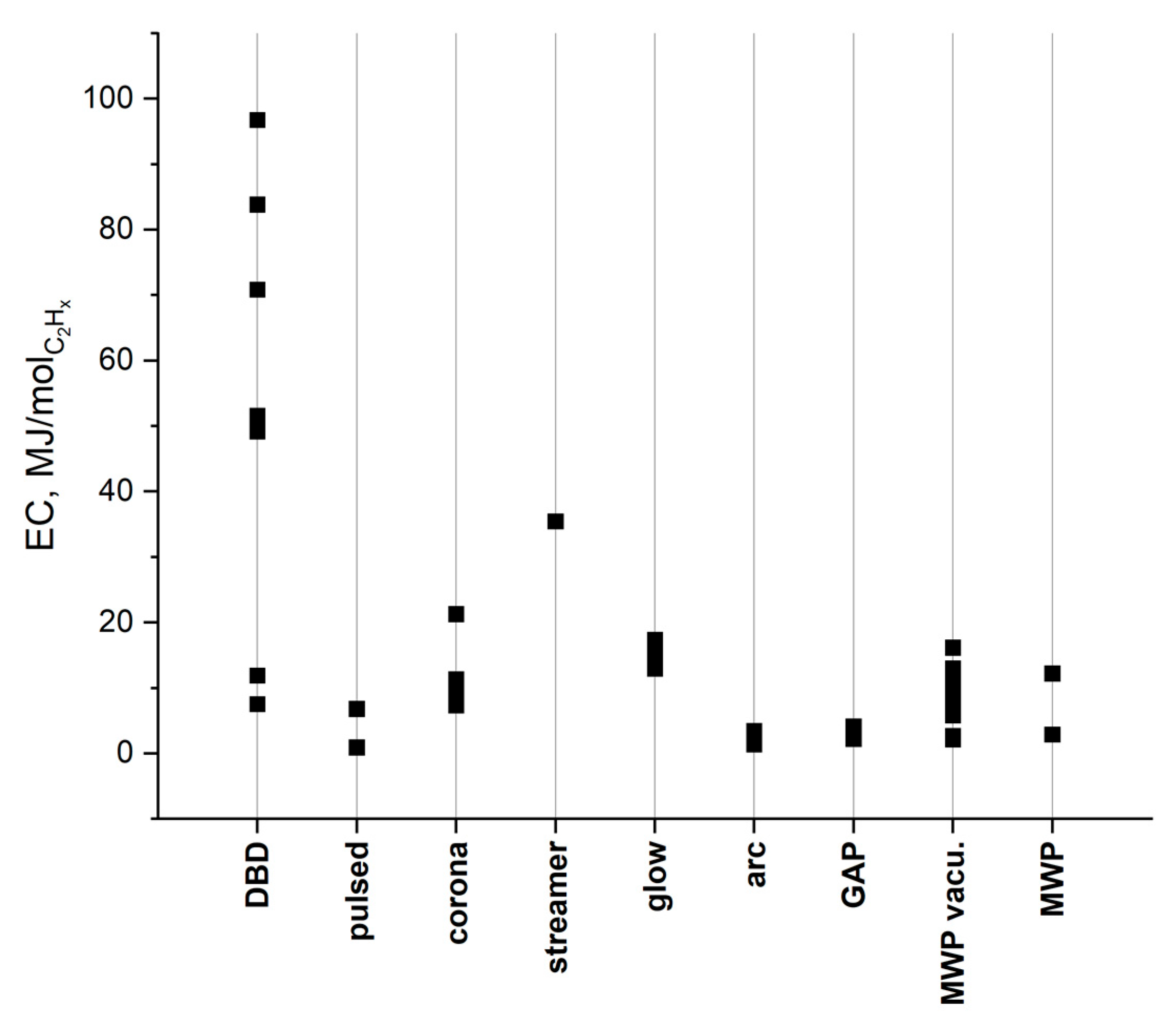 Energies 16 06441 g019