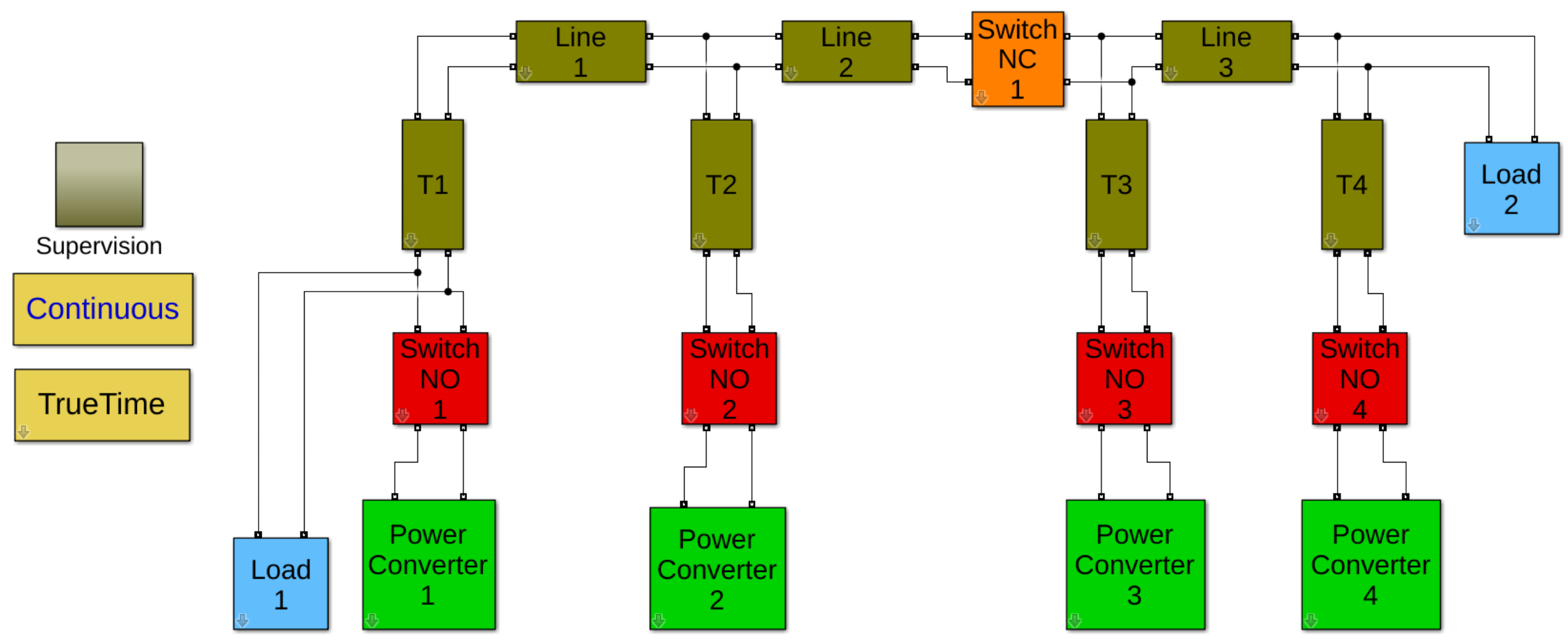 Energies 16 06442 g002