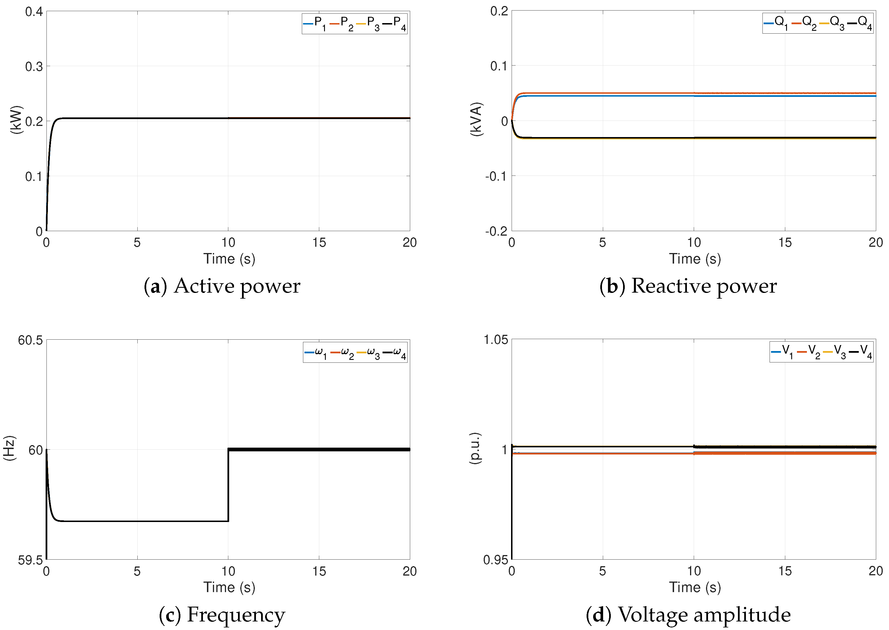 Energies 16 06442 g004
