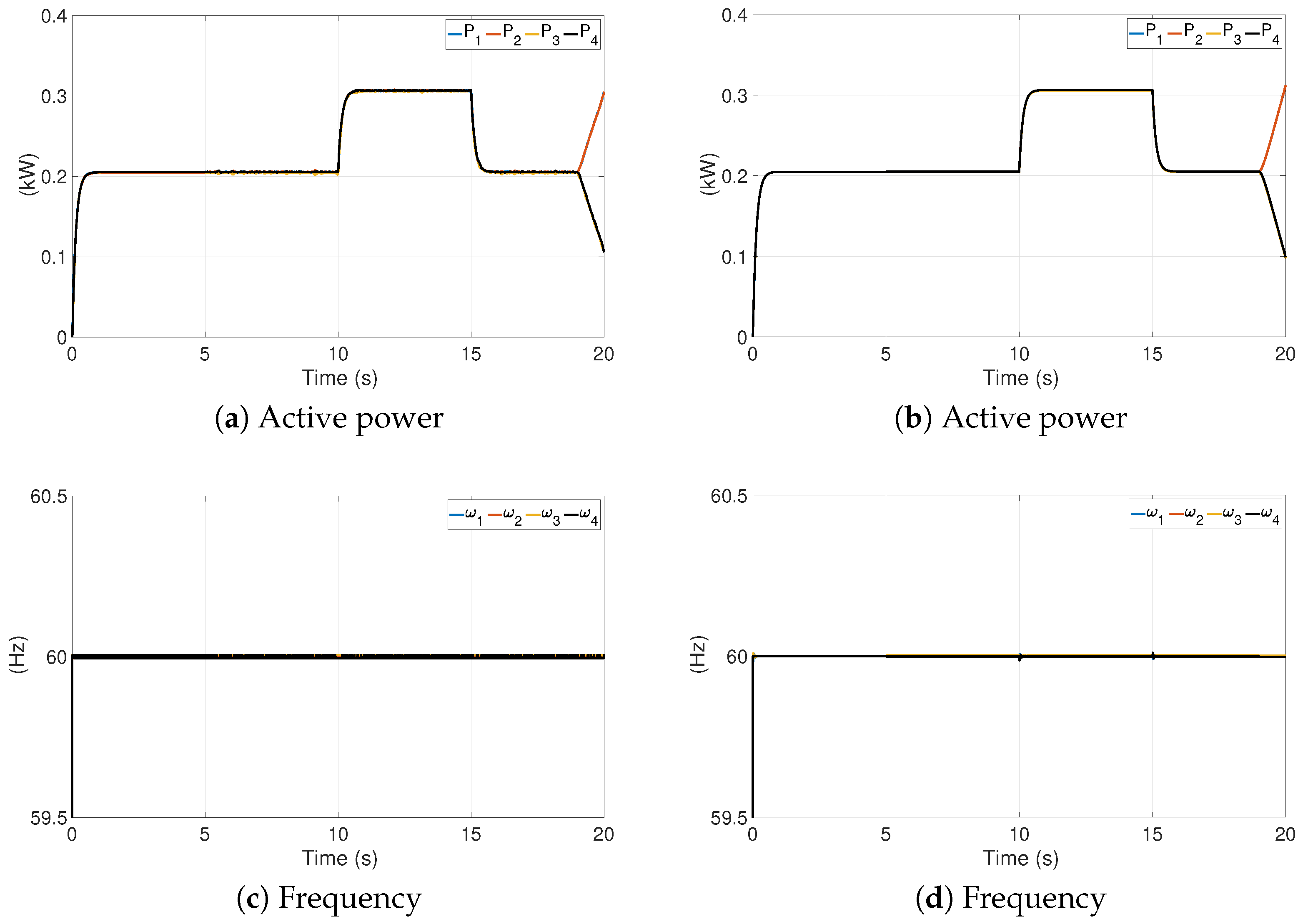 Energies 16 06442 g005