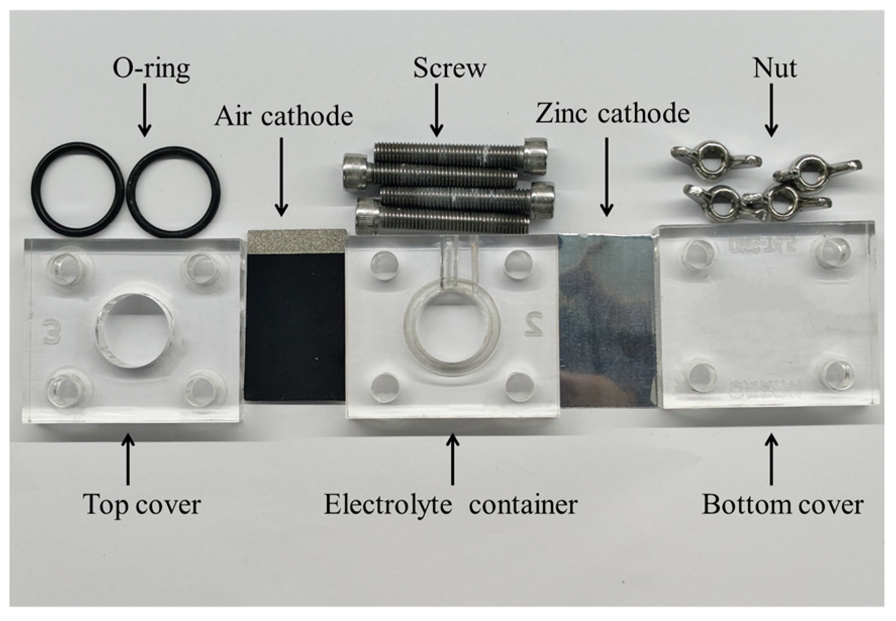 Energies 16 06448 g007