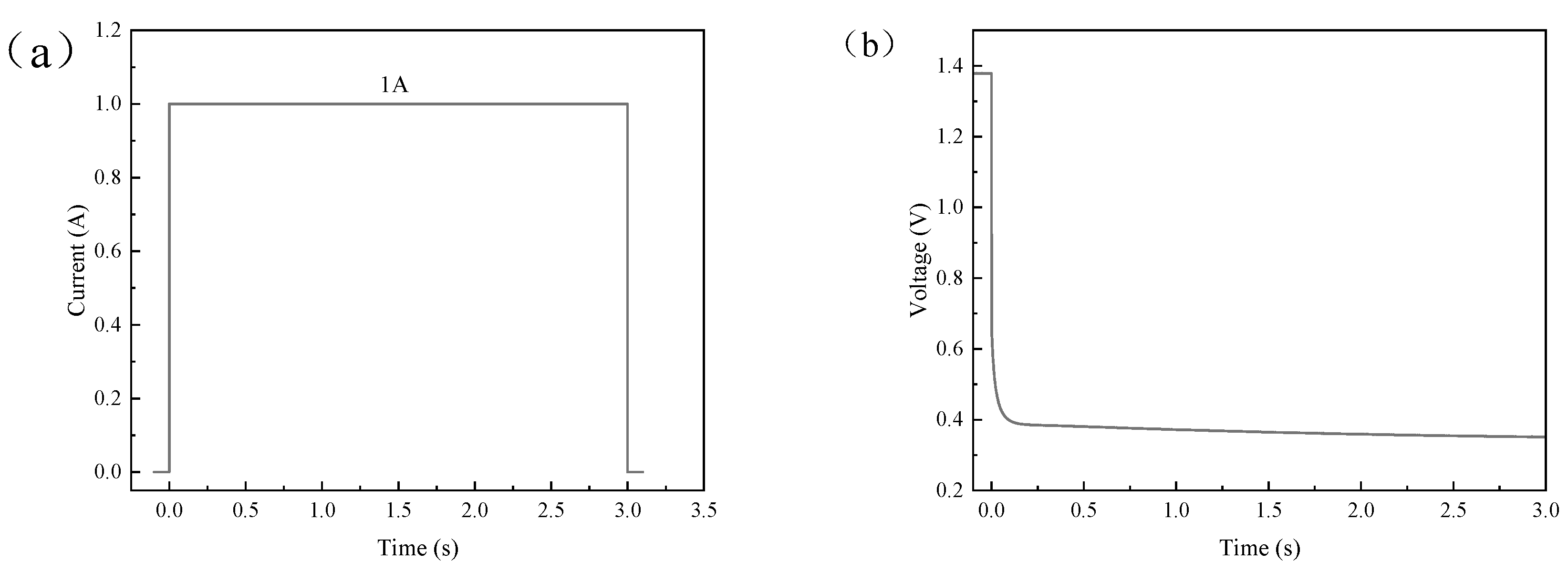 Energies 16 06448 g009