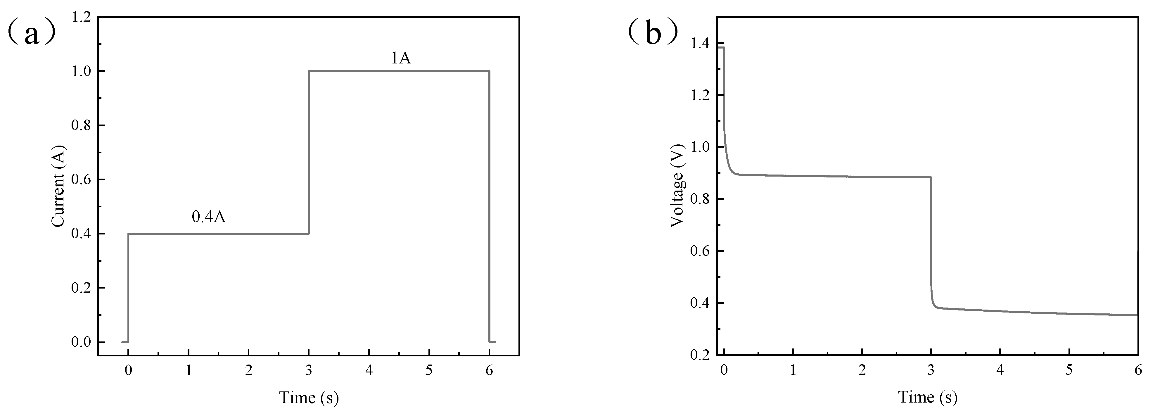 Energies 16 06448 g010