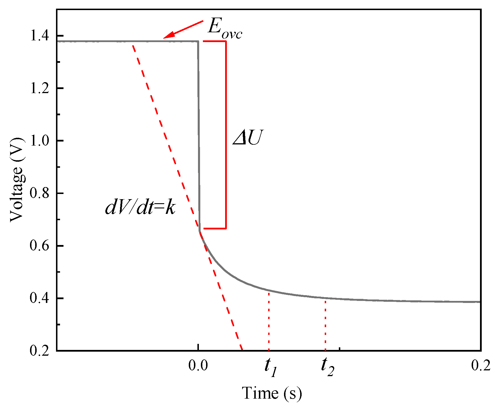 Energies 16 06448 g011