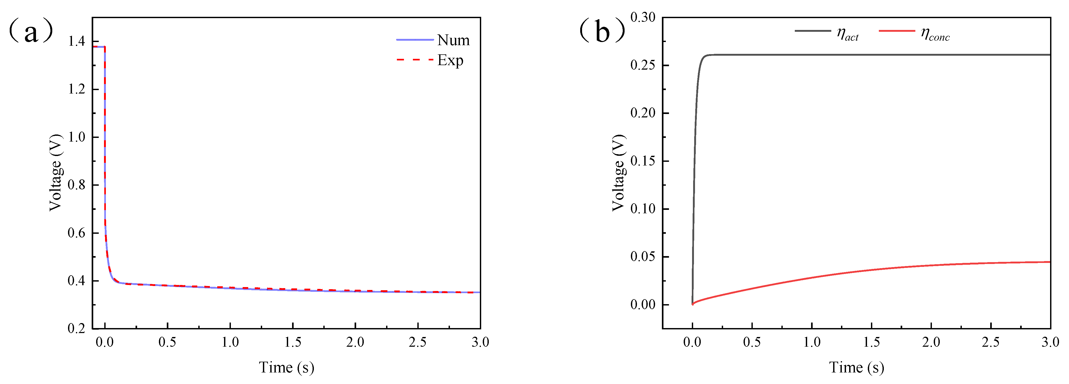 Energies 16 06448 g013
