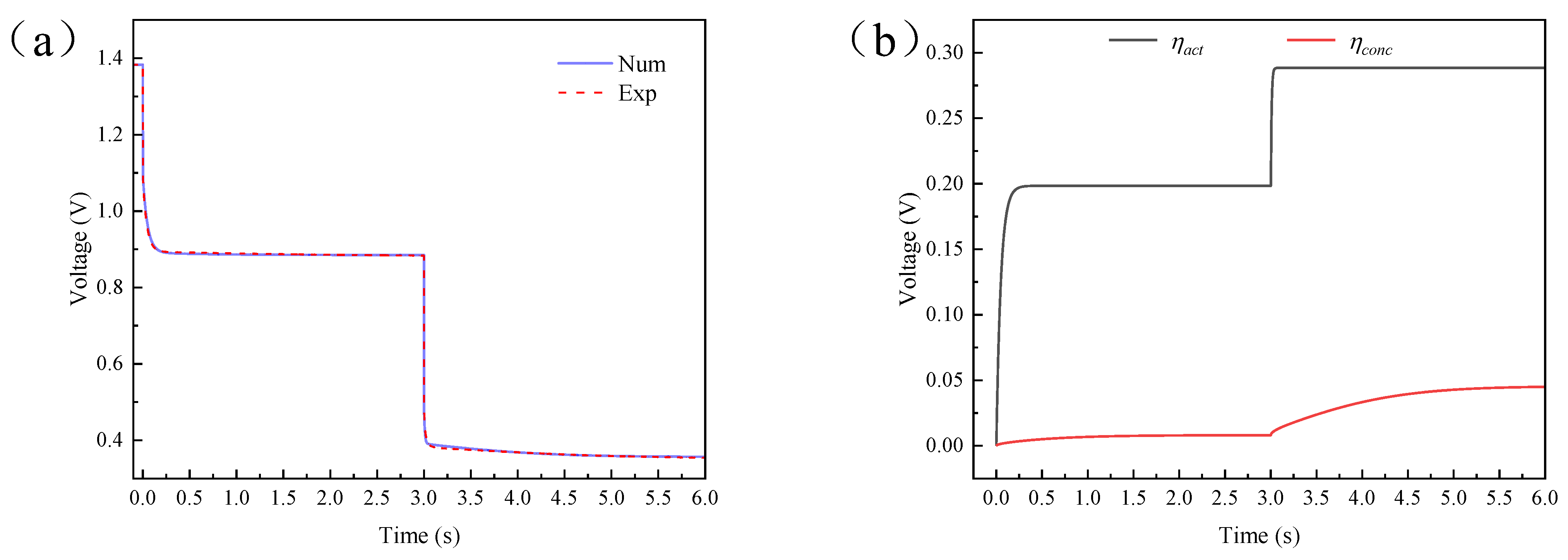 Energies 16 06448 g014