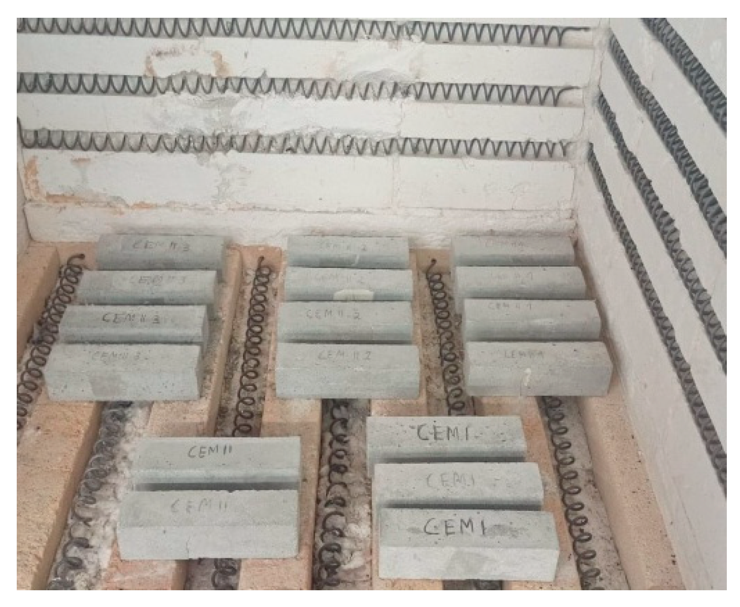 Energies 16 06450 g003