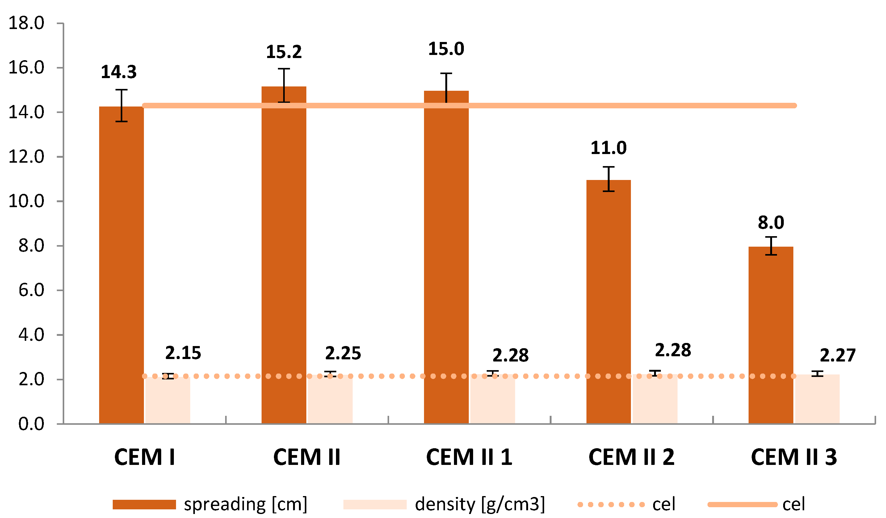 Energies 16 06450 g005