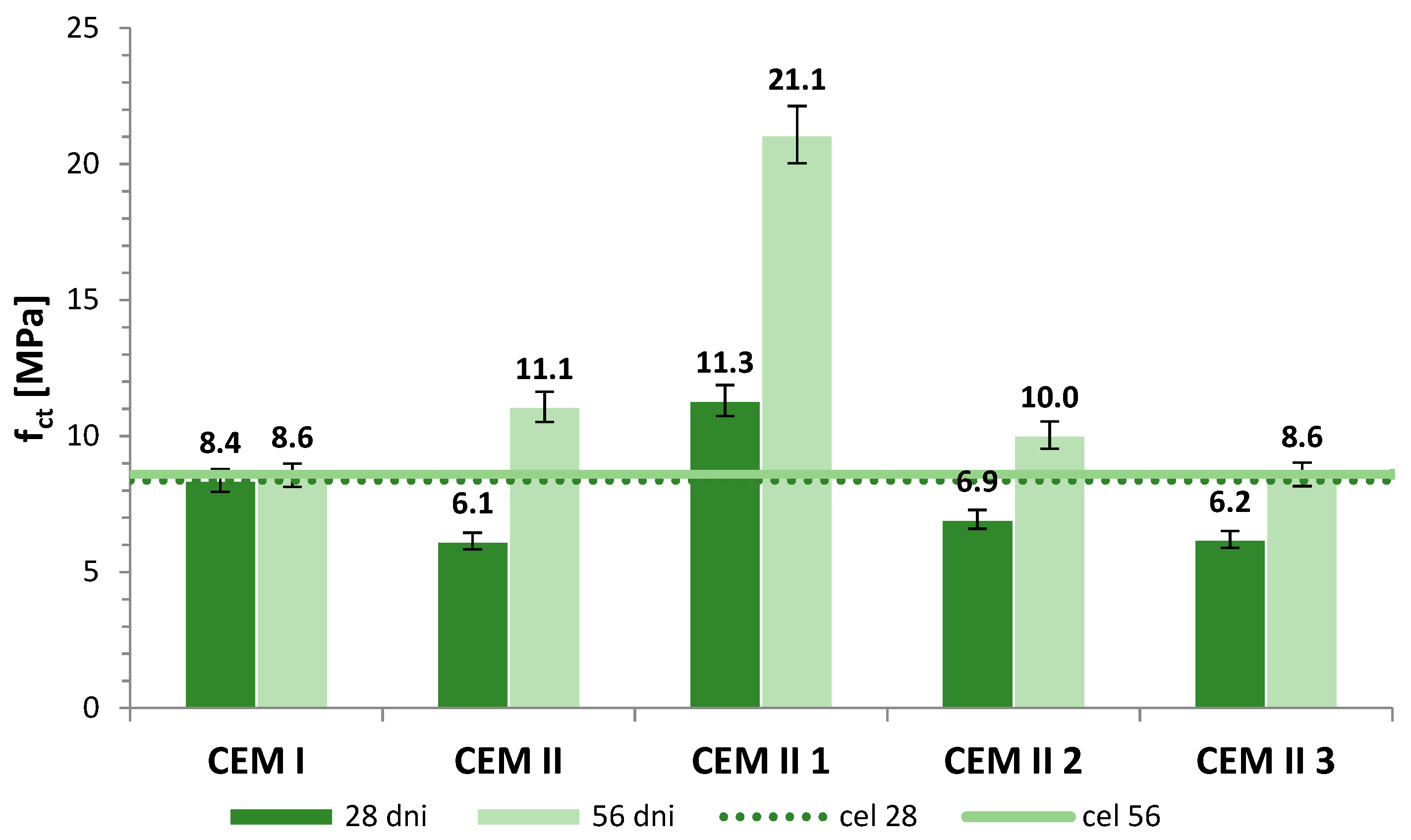 Energies 16 06450 g006