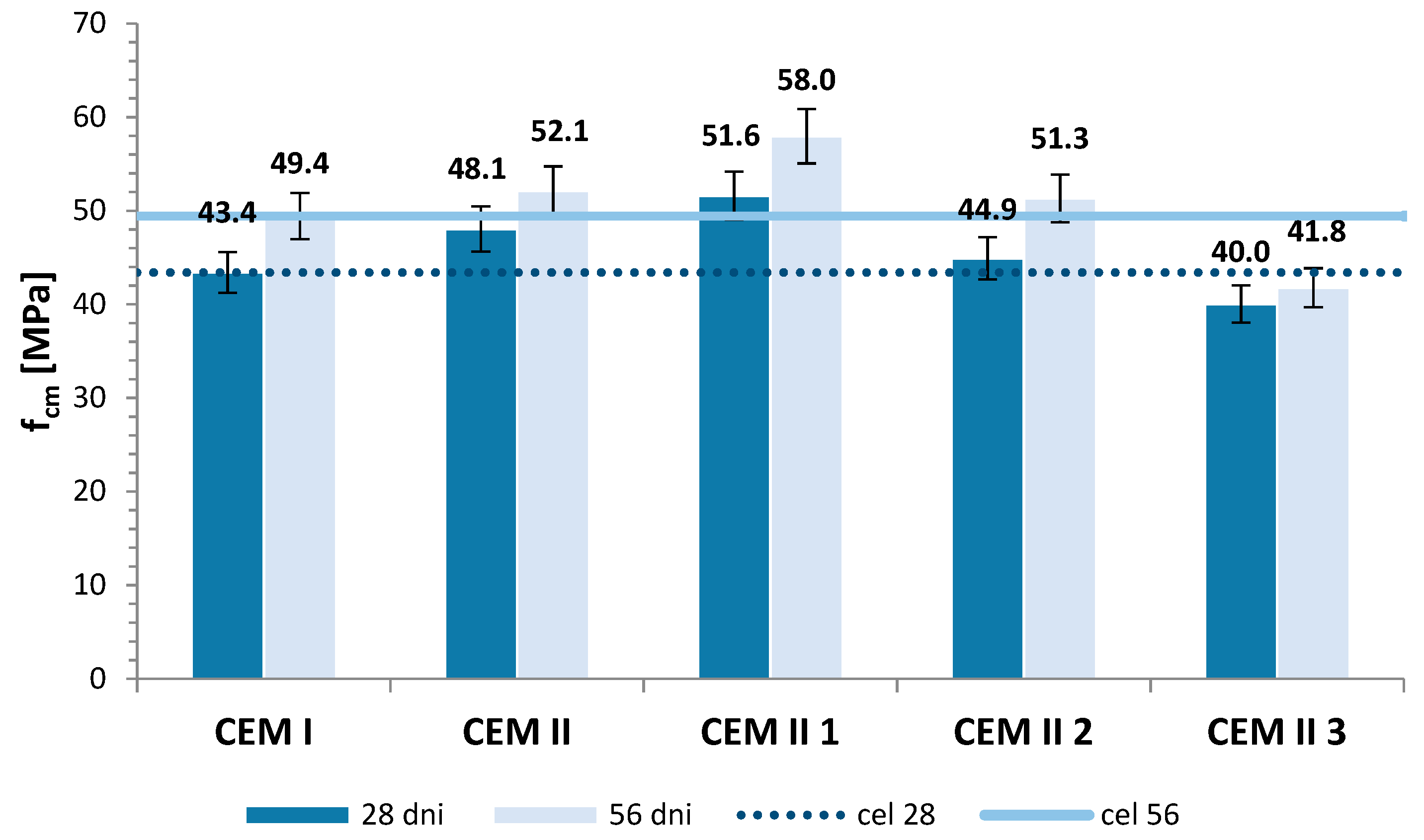 Energies 16 06450 g007
