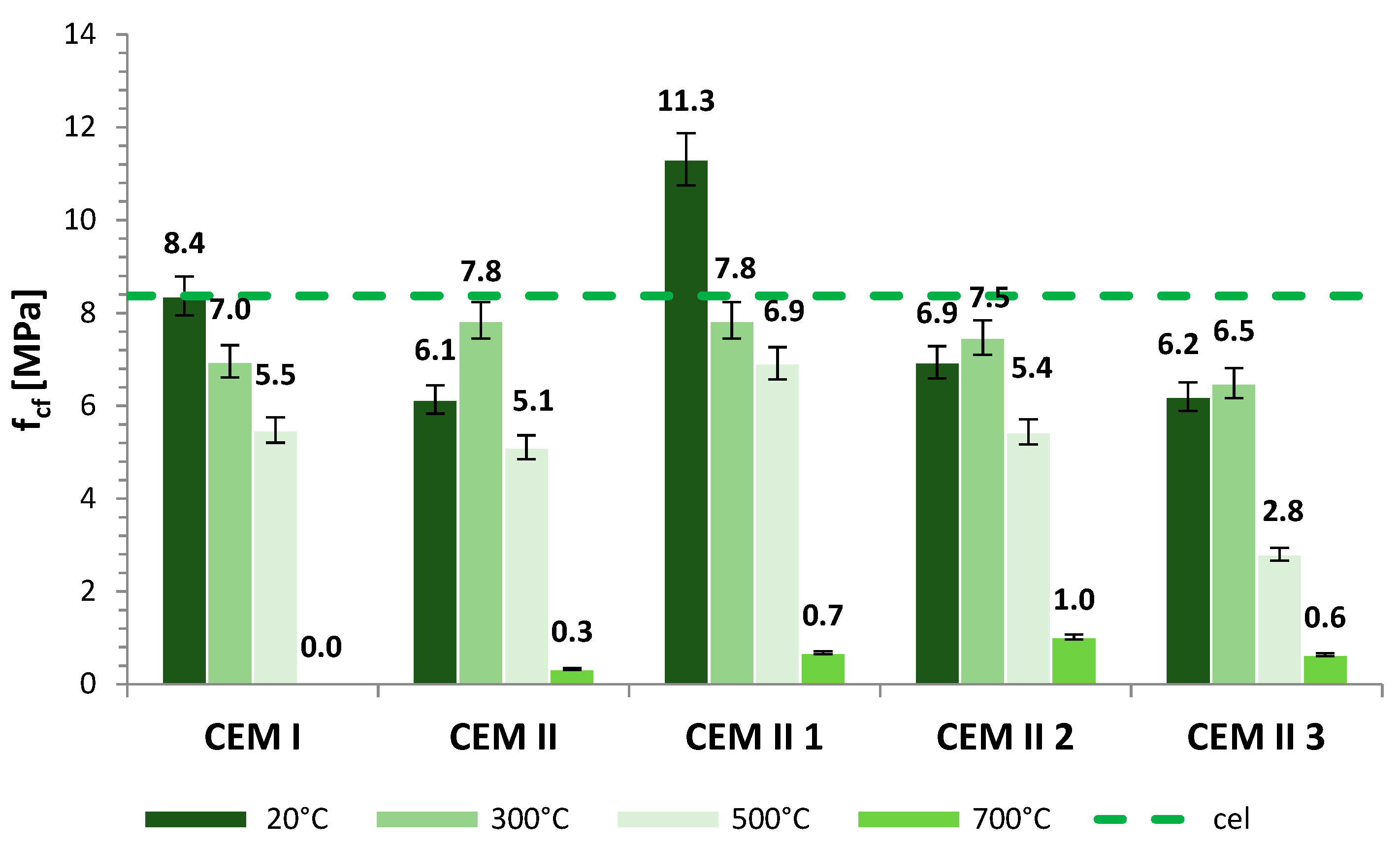 Energies 16 06450 g008