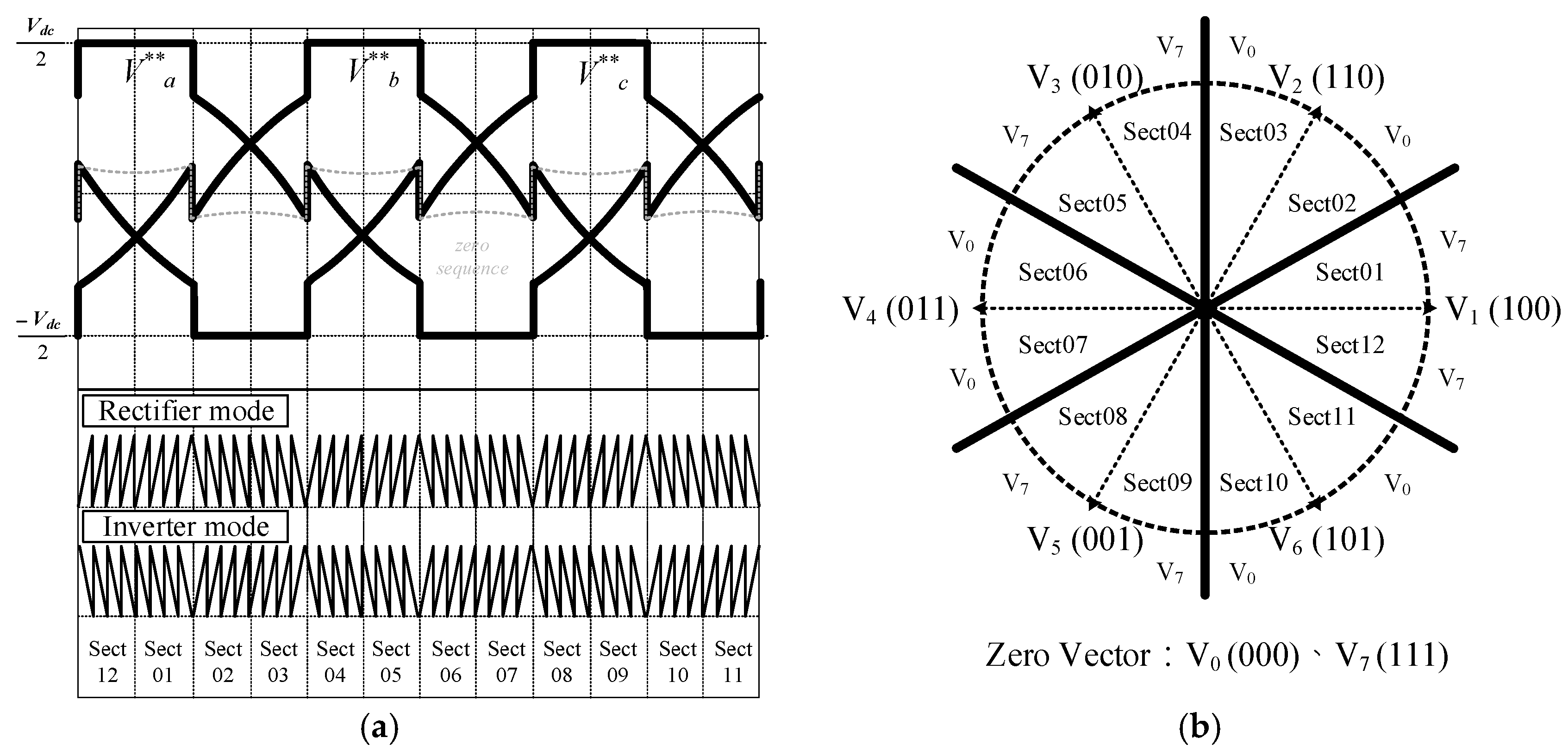 Energies 16 06453 g002