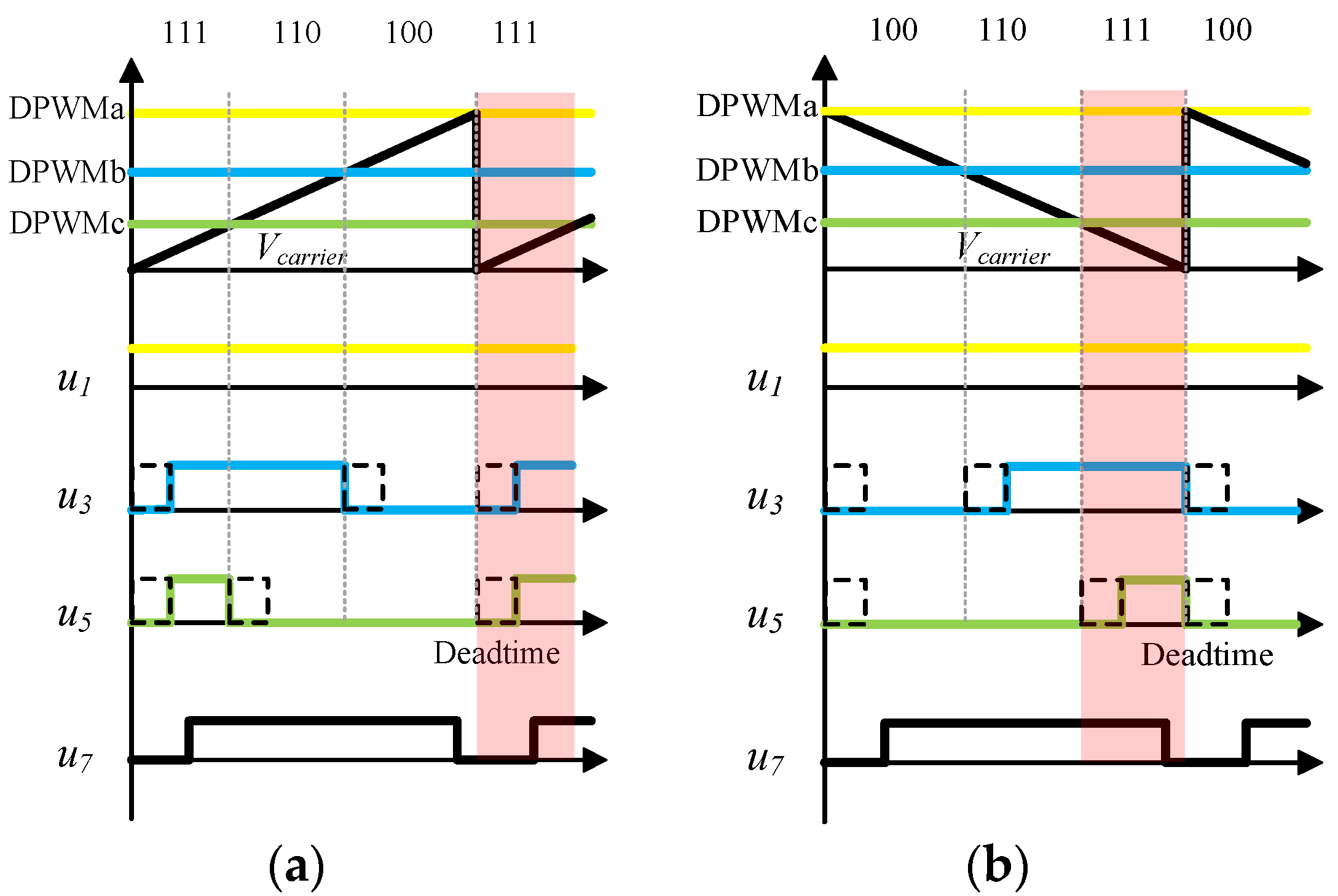 Energies 16 06453 g004