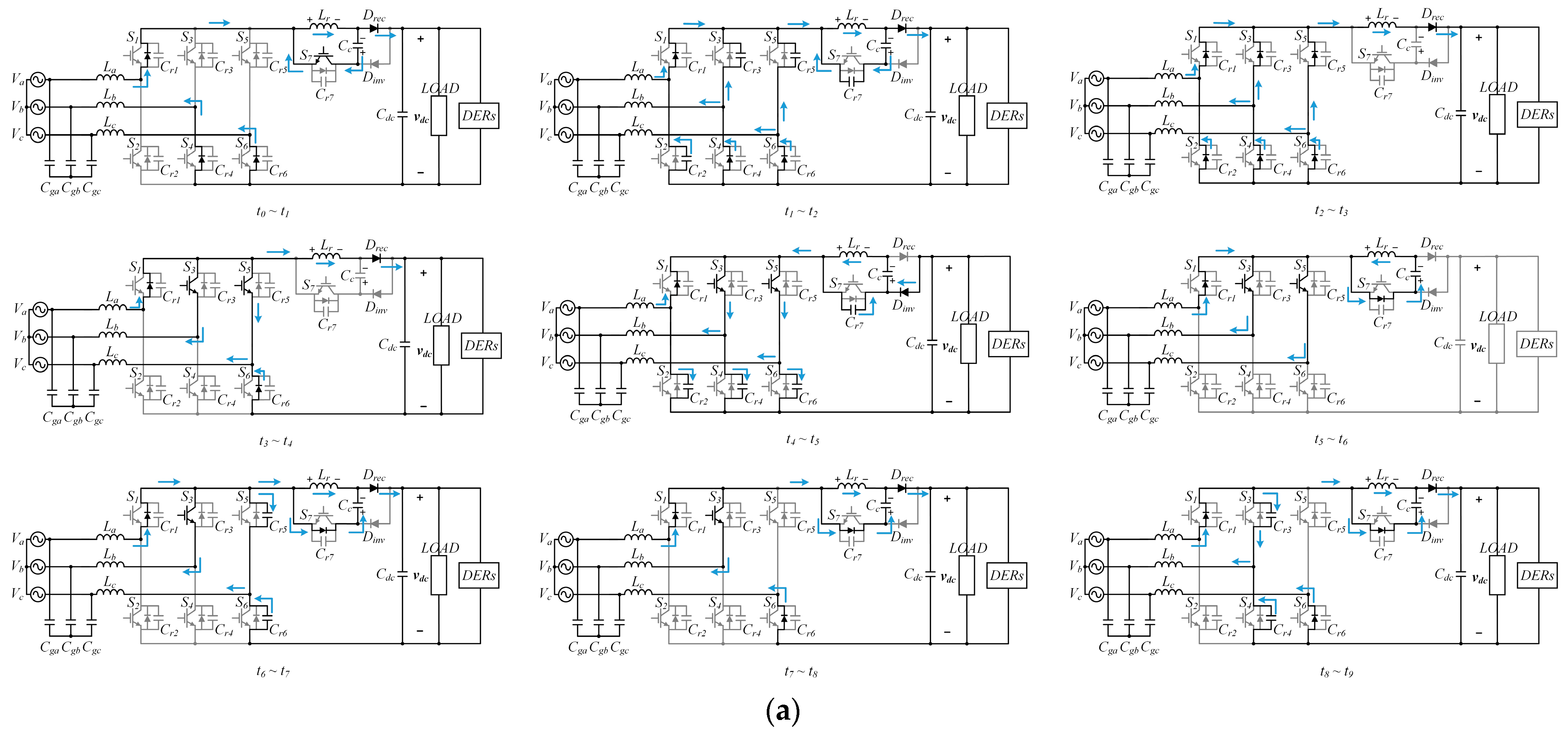 Energies 16 06453 g005a