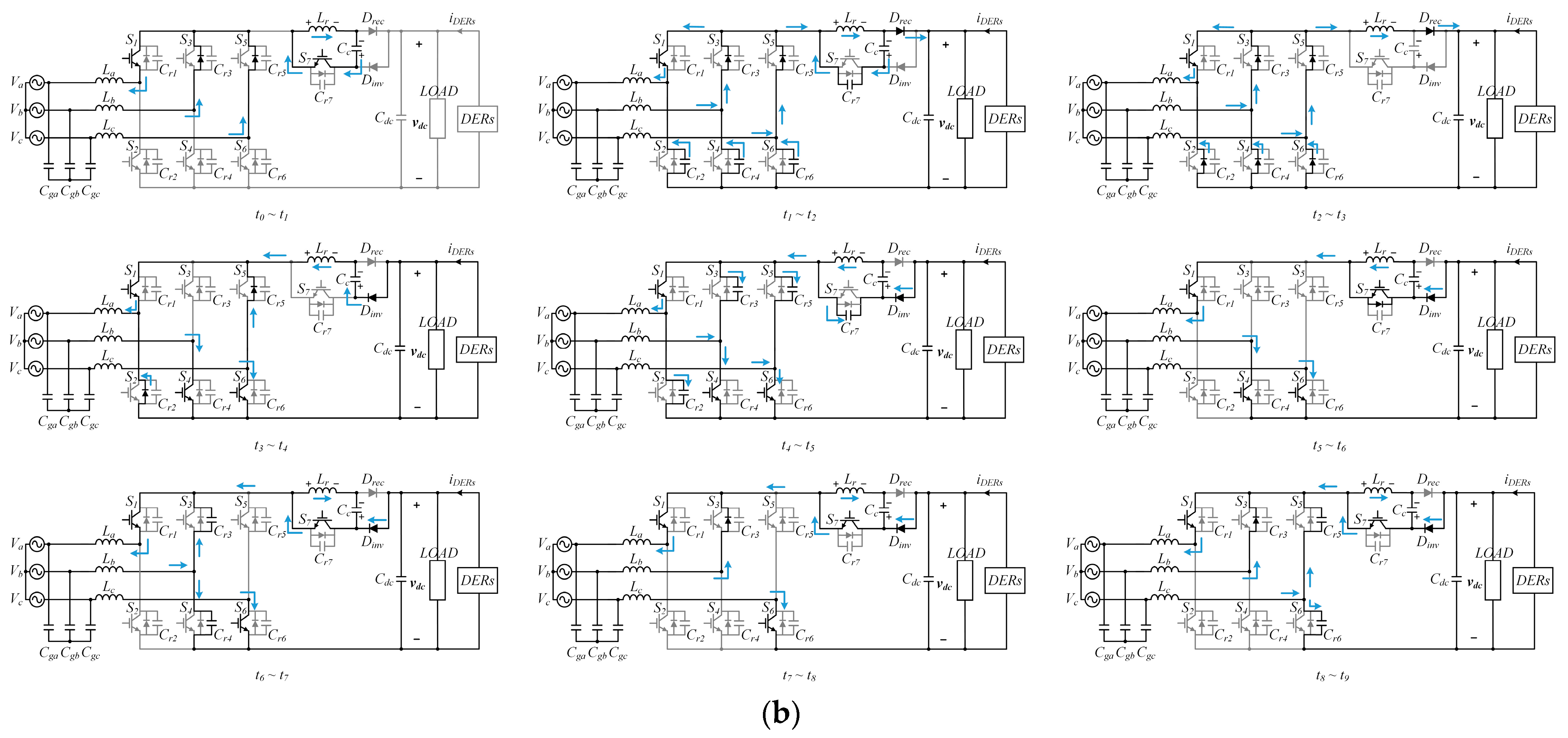 Energies 16 06453 g005b