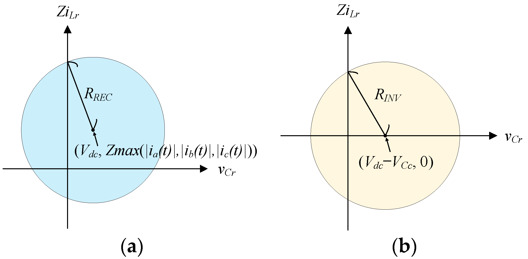 Energies 16 06453 g007