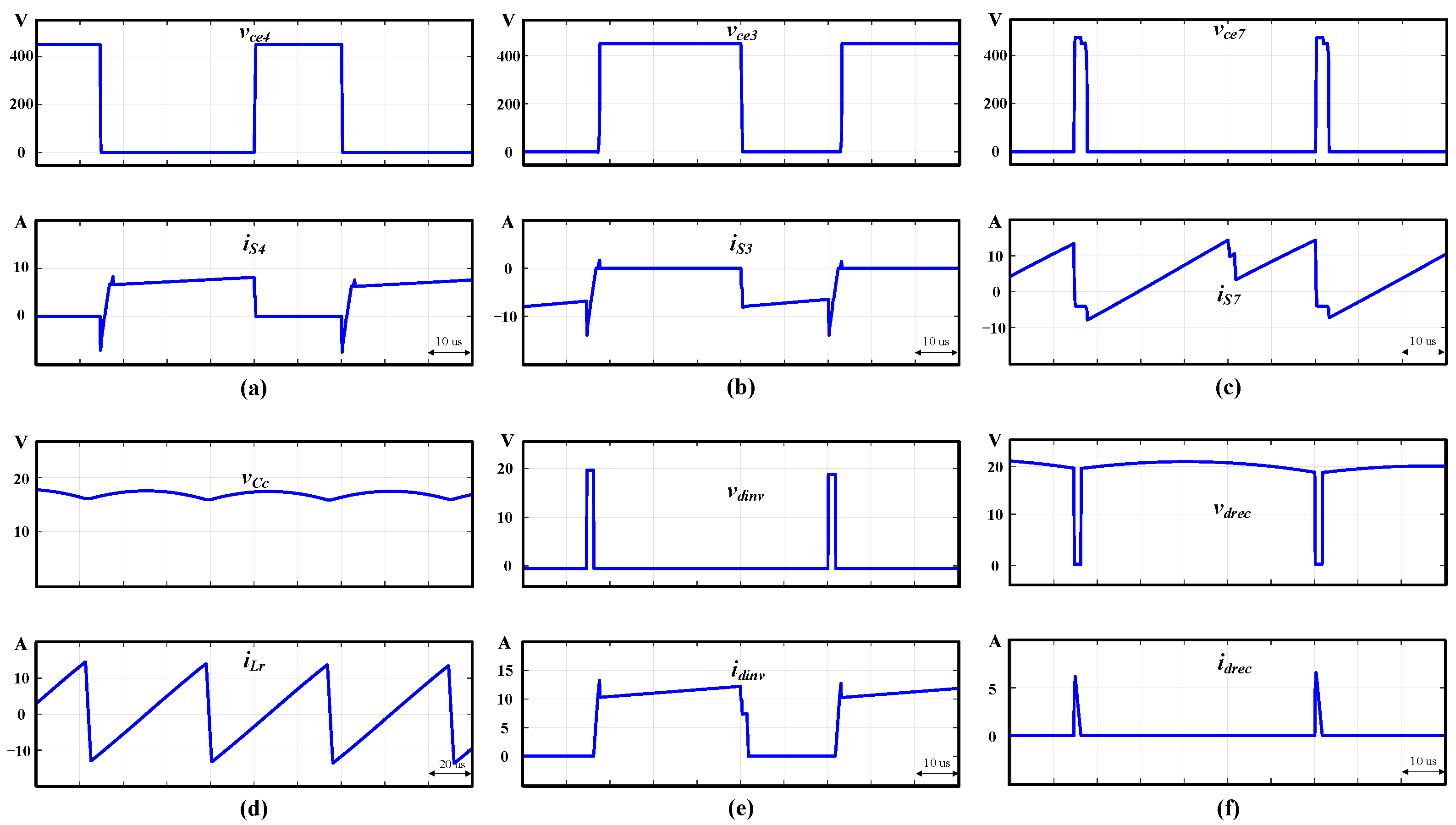 Energies 16 06453 g009