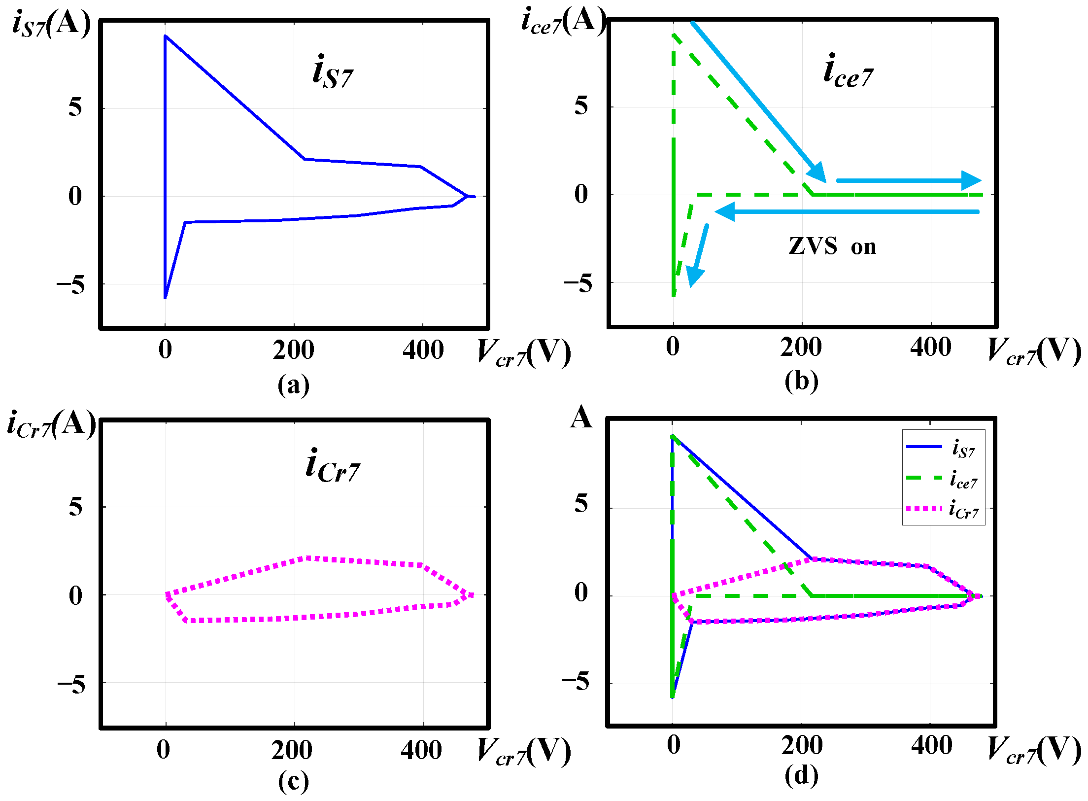 Energies 16 06453 g012