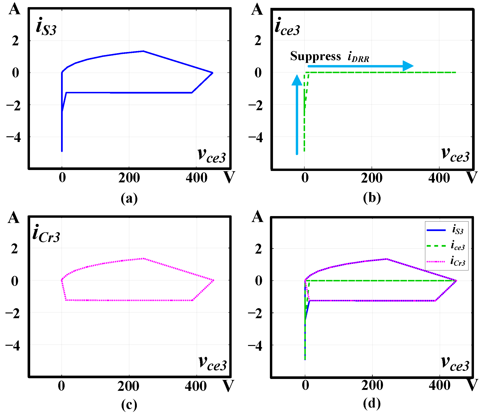 Energies 16 06453 g014