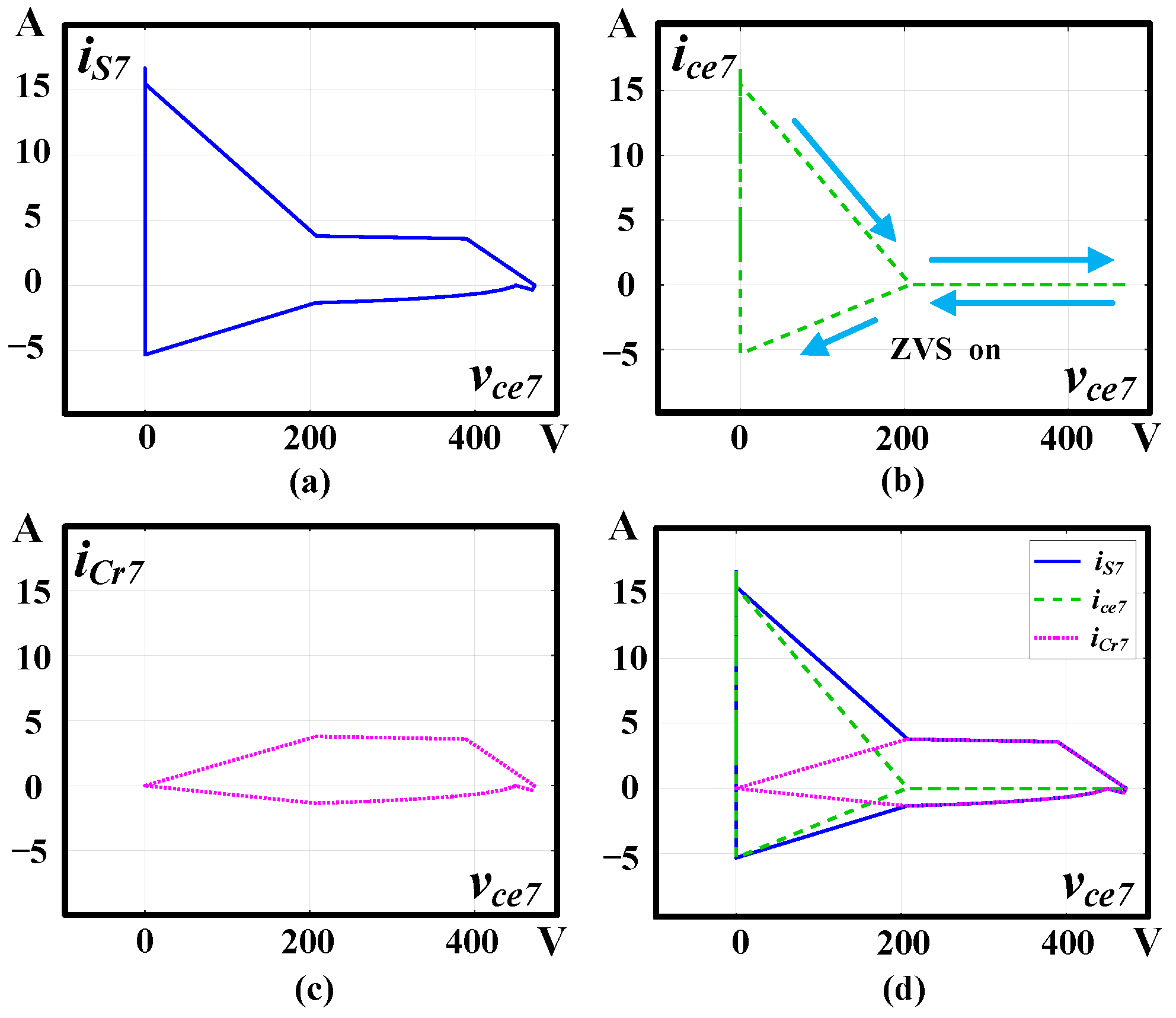 Energies 16 06453 g015