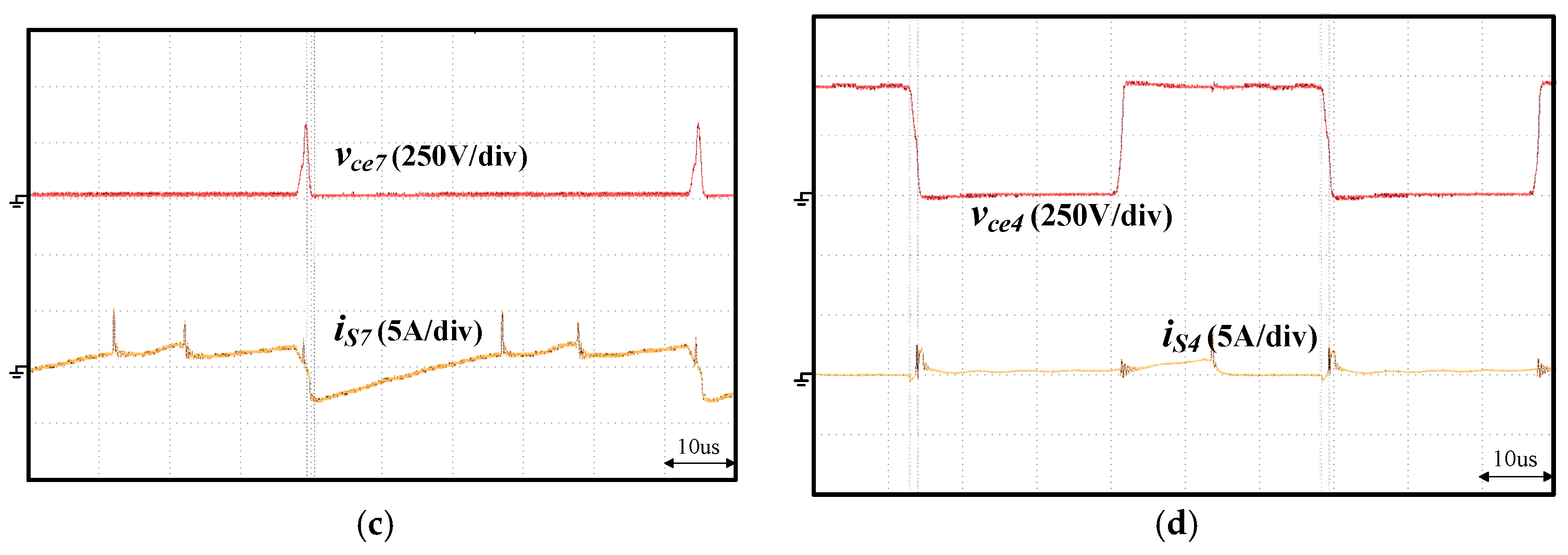 Energies 16 06453 g019b