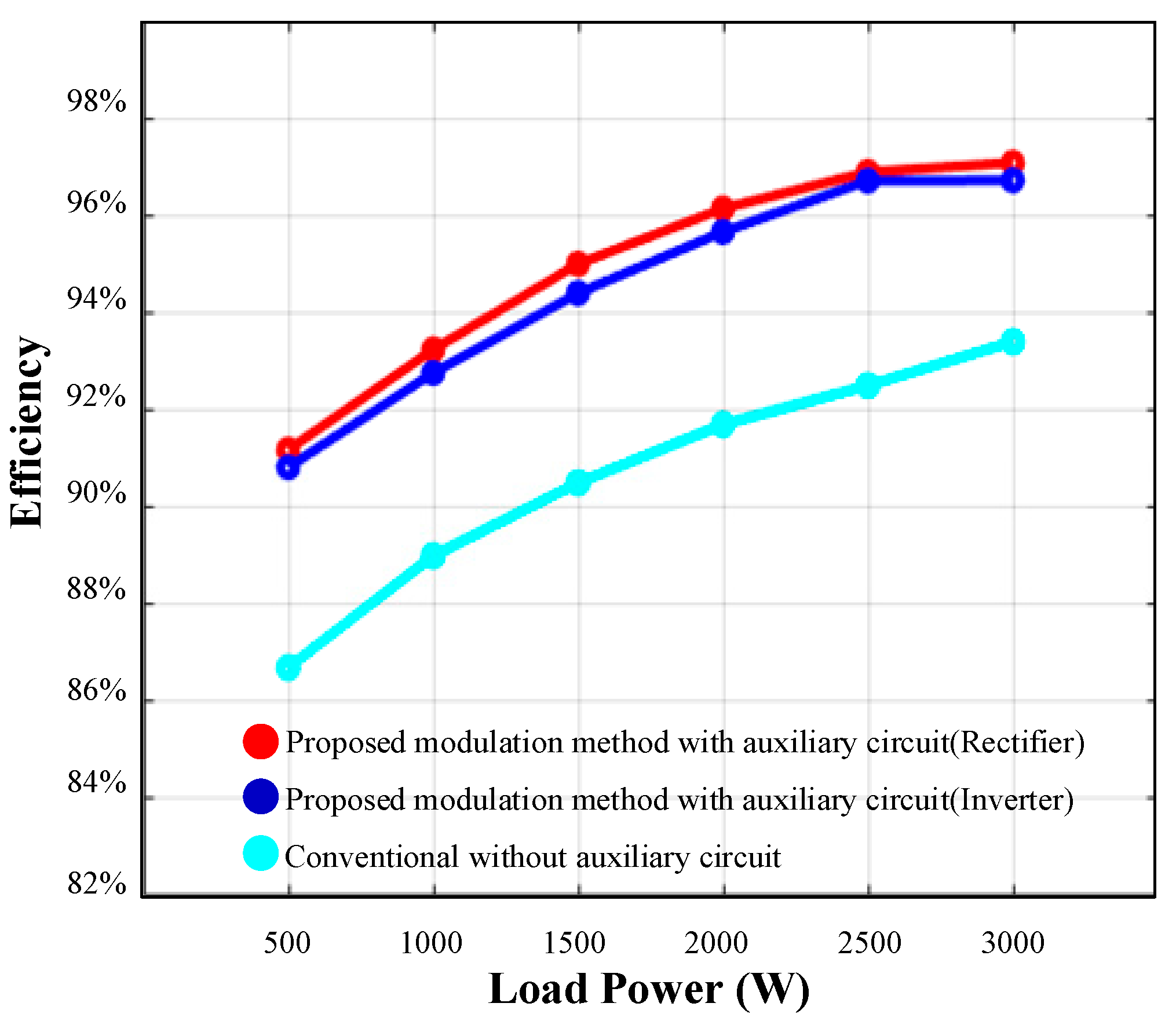 Energies 16 06453 g021