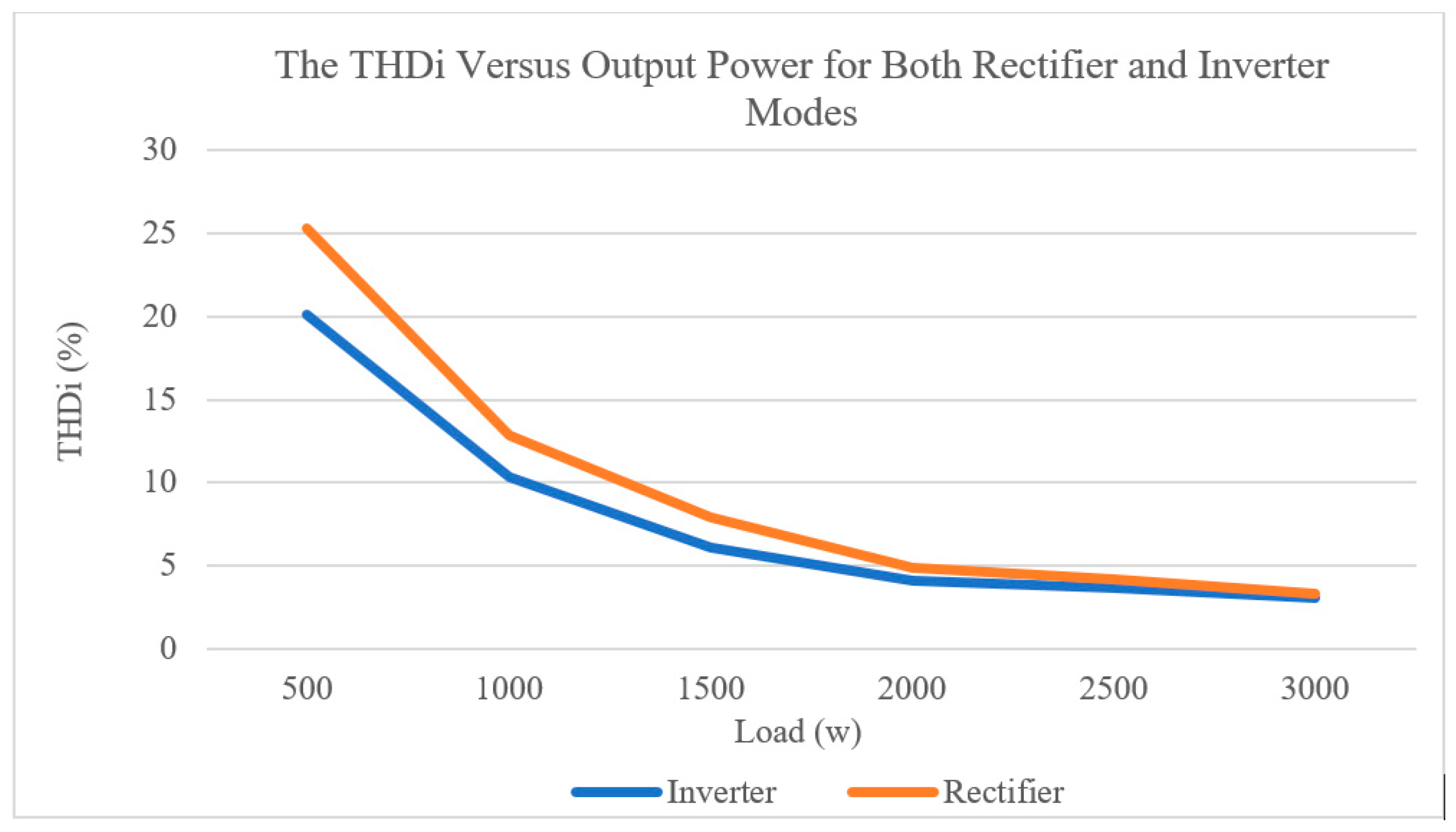 Energies 16 06453 g023