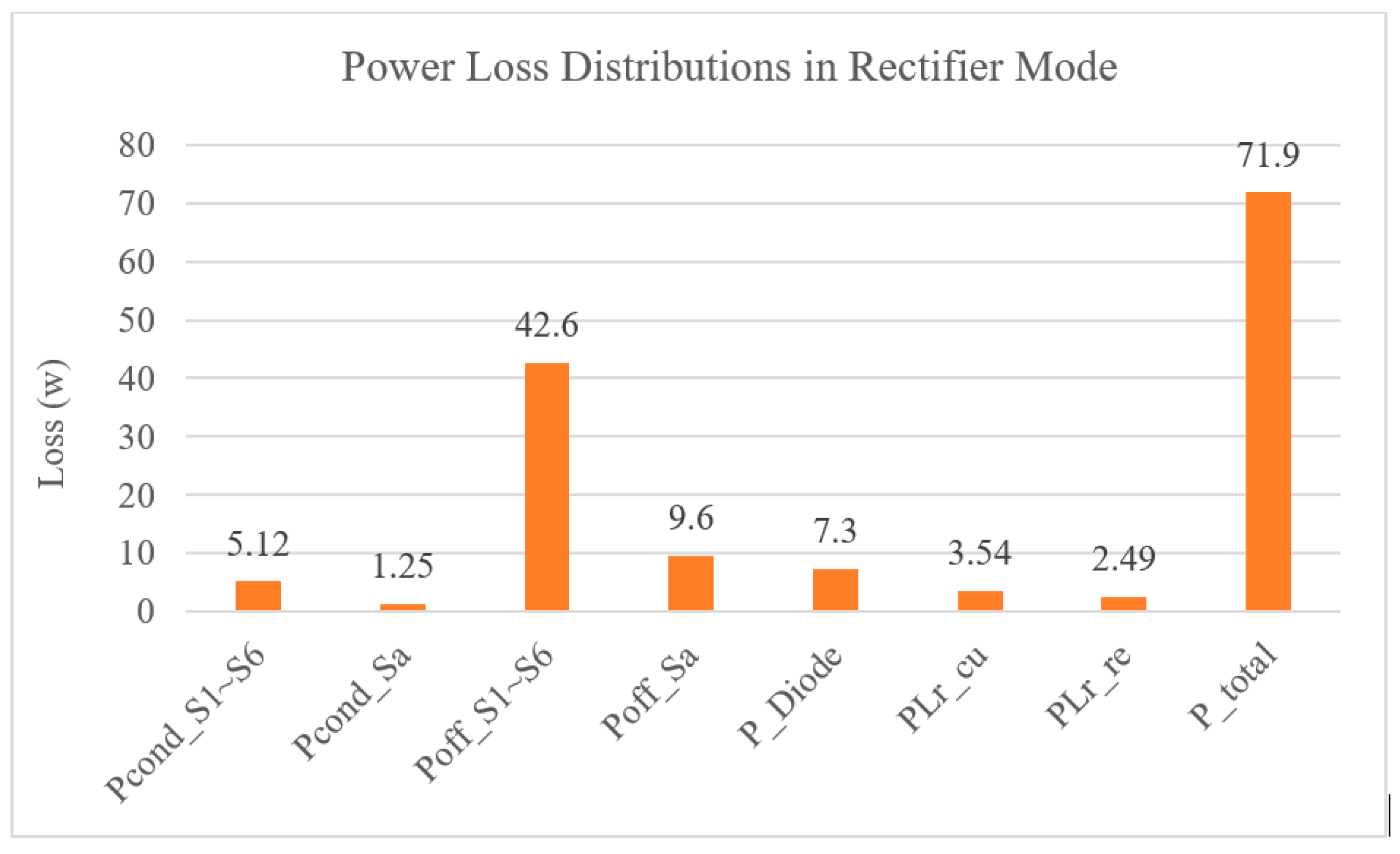 Energies 16 06453 g024
