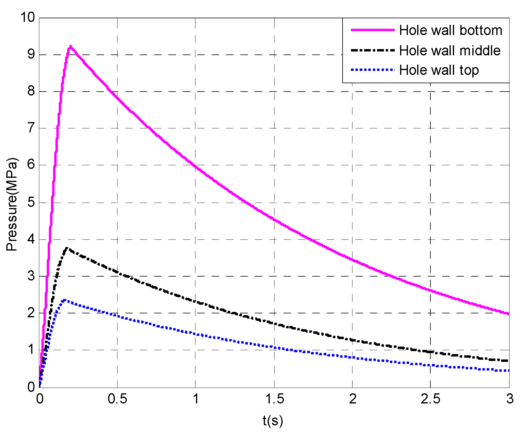 Energies 16 06454 g004