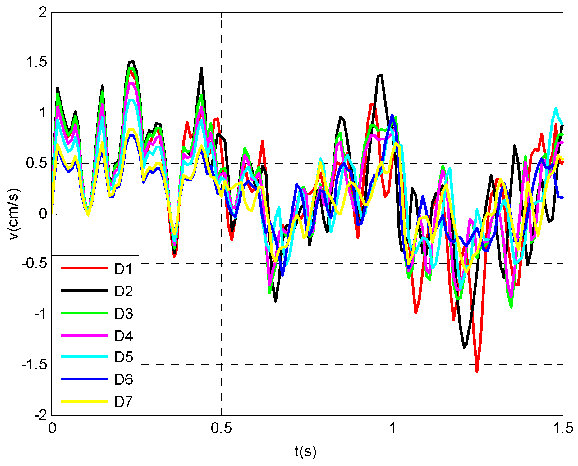 Energies 16 06454 g010