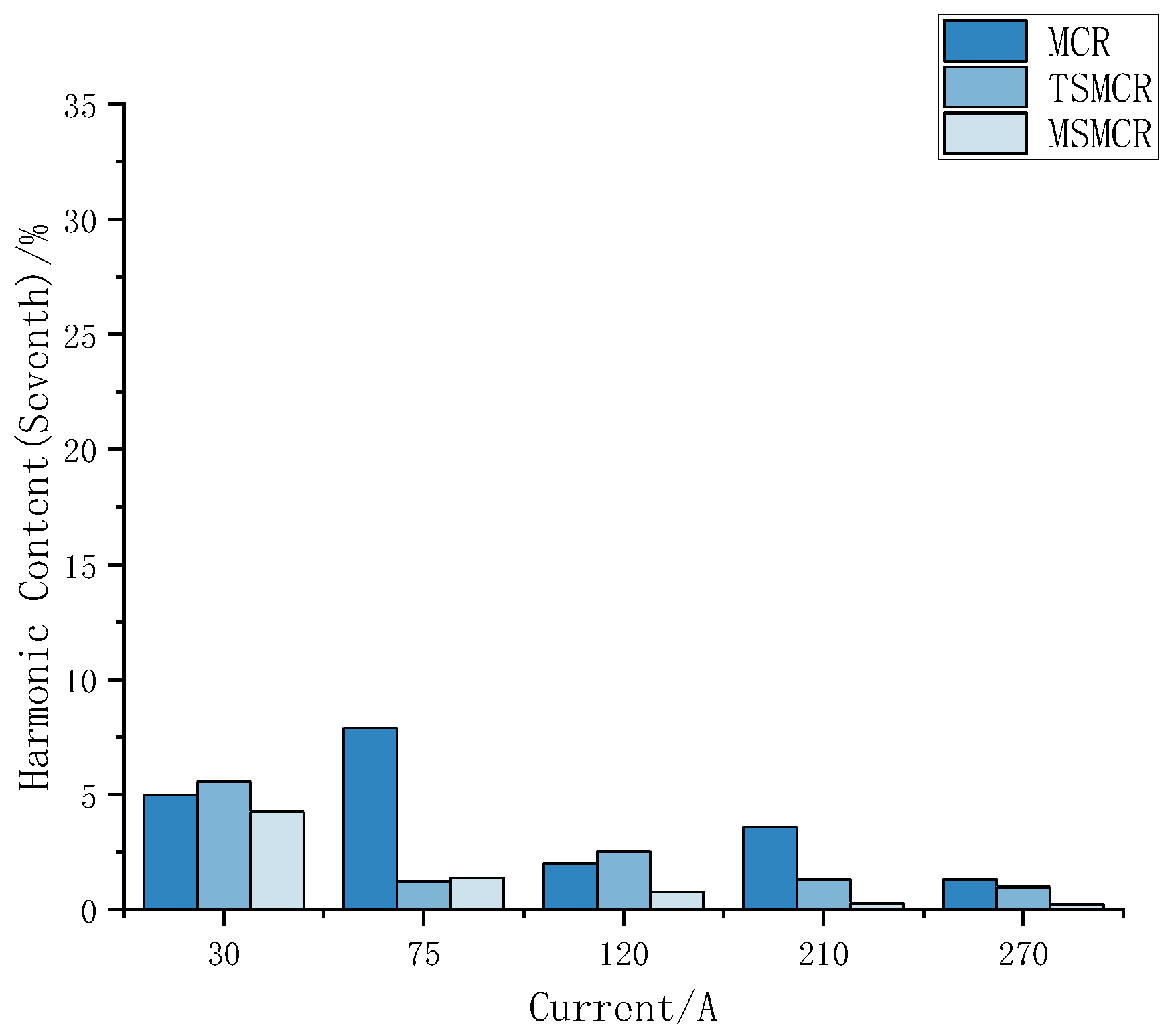 Energies 16 06457 g009