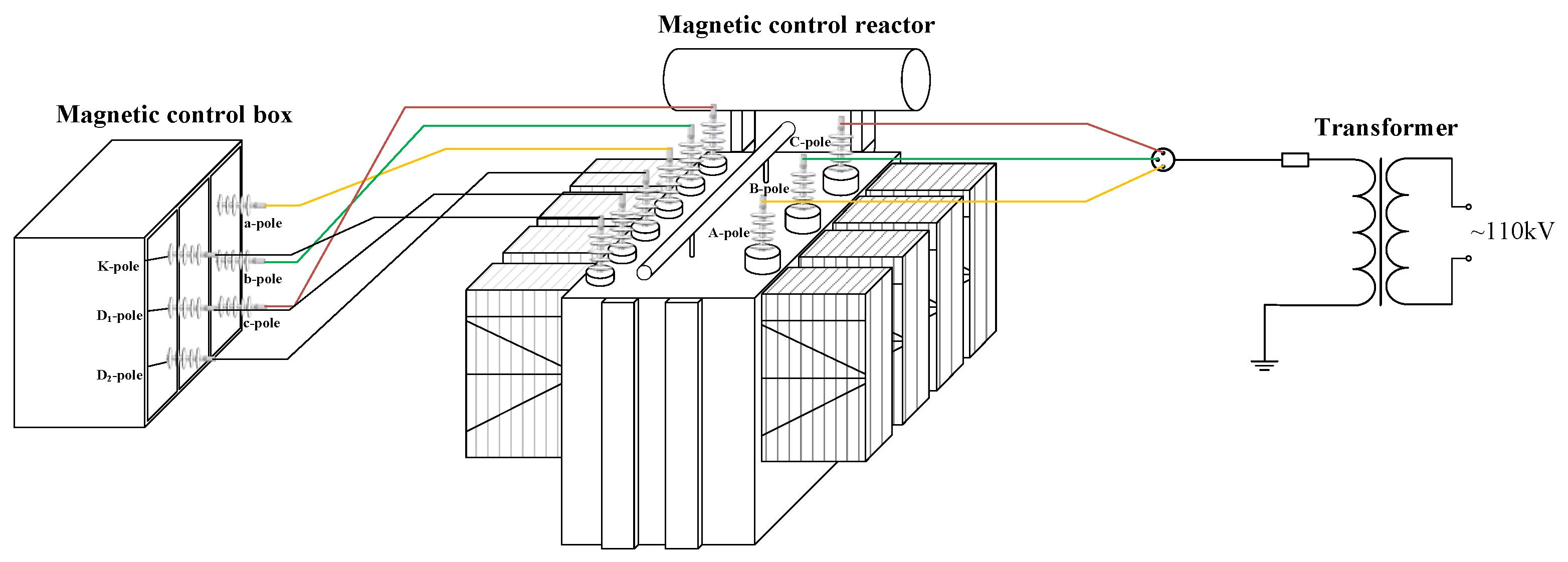 Energies 16 06457 g012