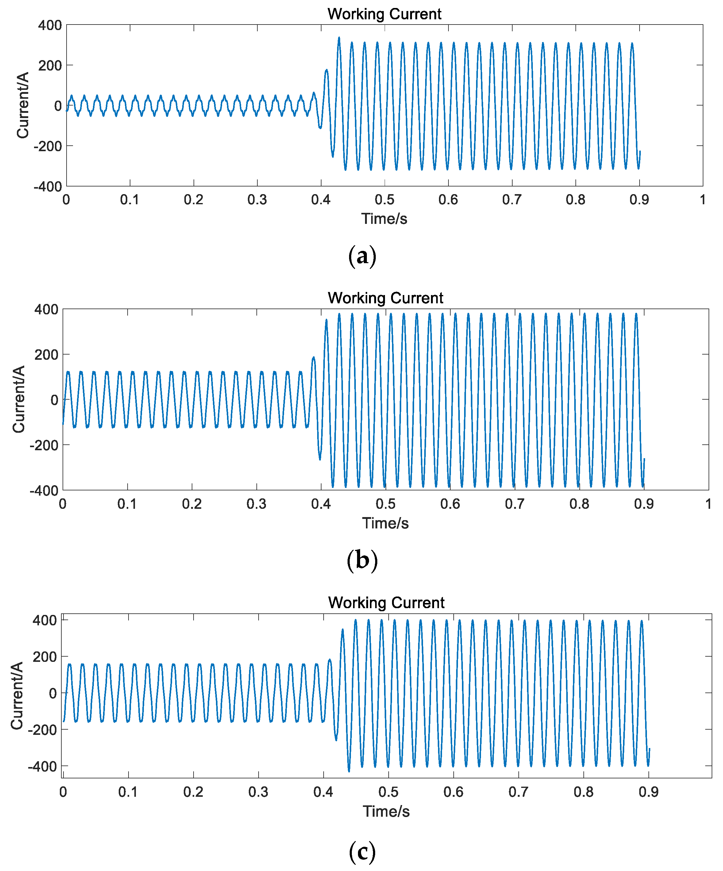 Energies 16 06457 g014