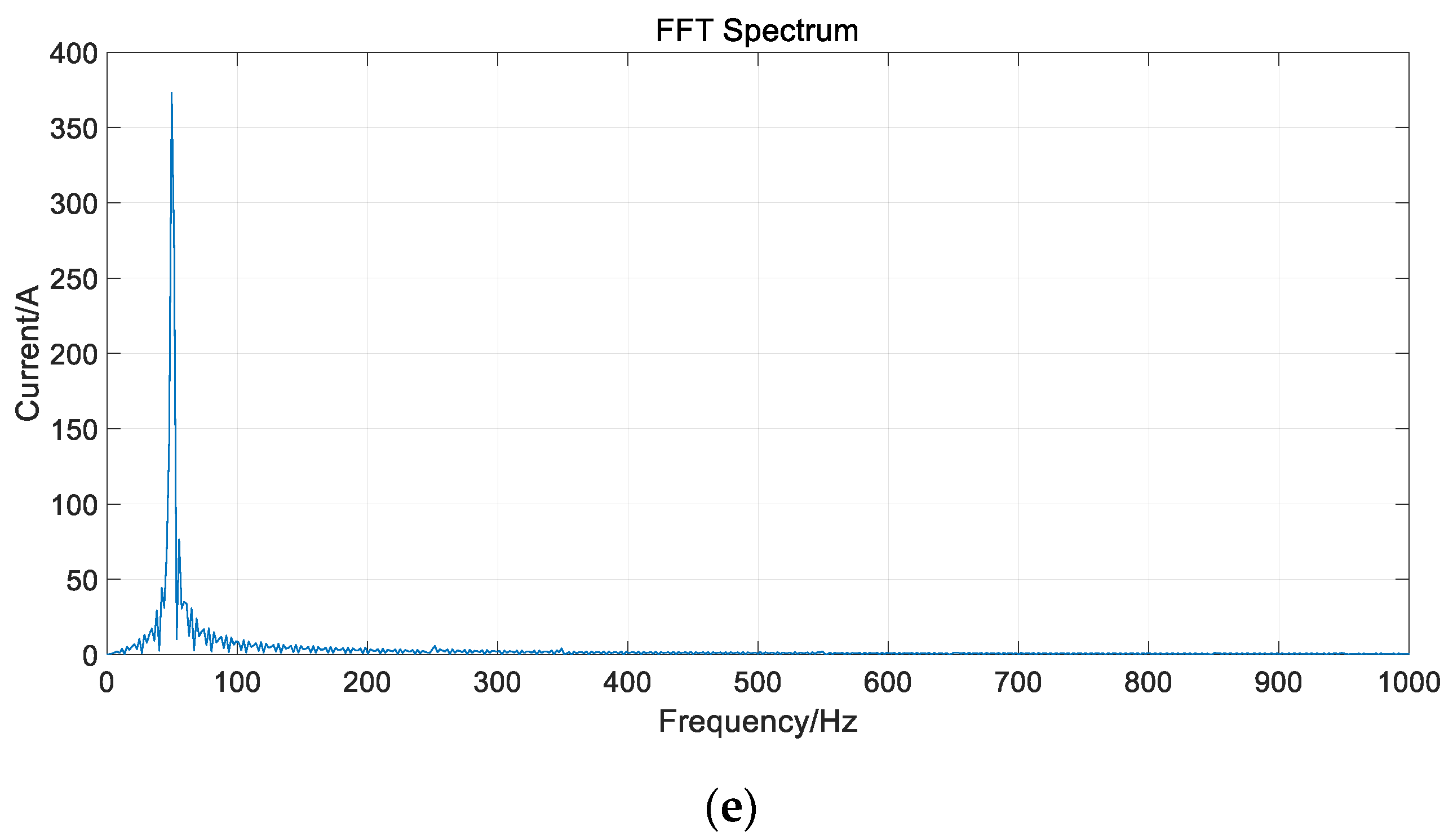 Energies 16 06457 g015c