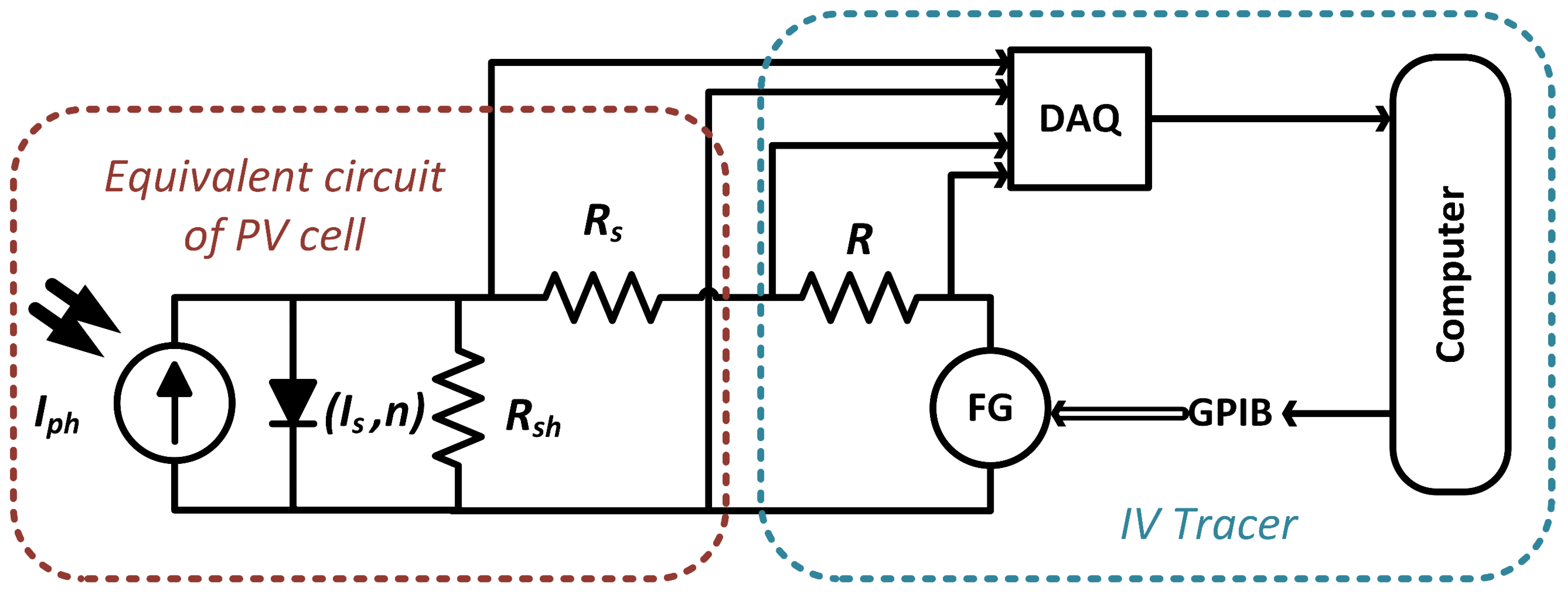 Energies 16 06460 g010