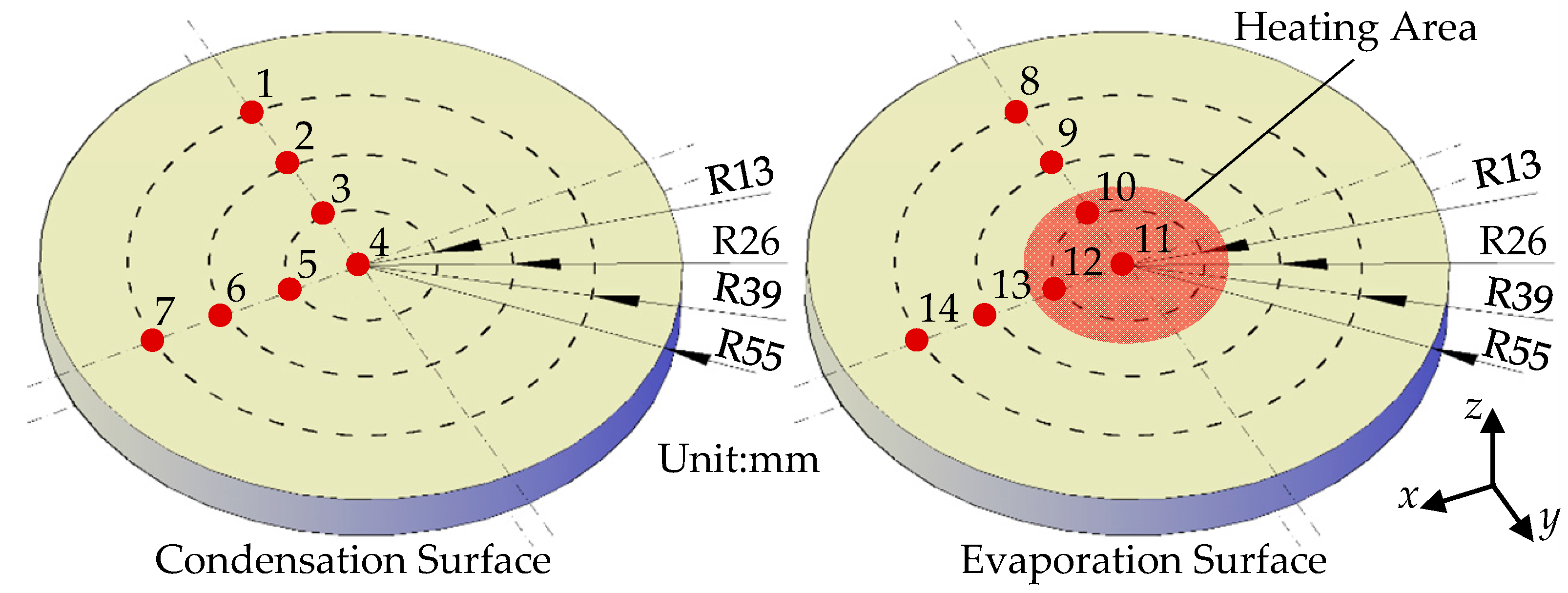 Energies 16 06464 g004