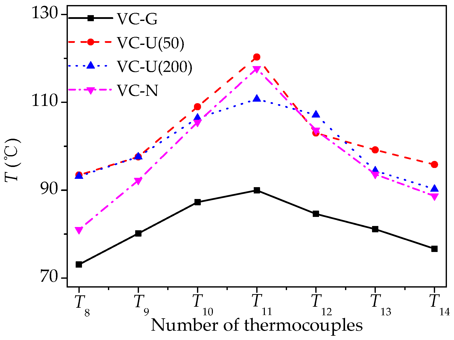 Energies 16 06464 g007
