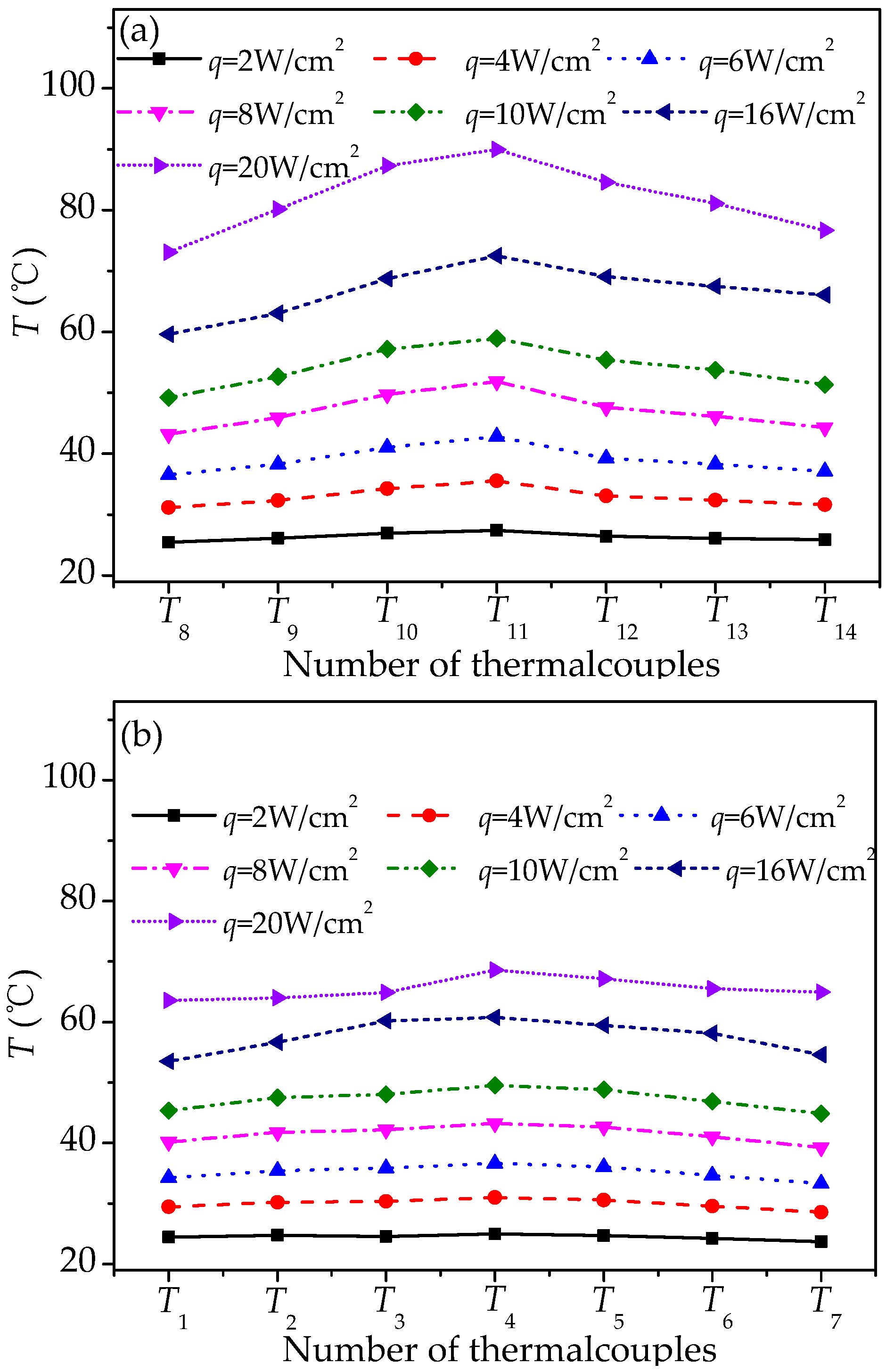 Energies 16 06464 g009