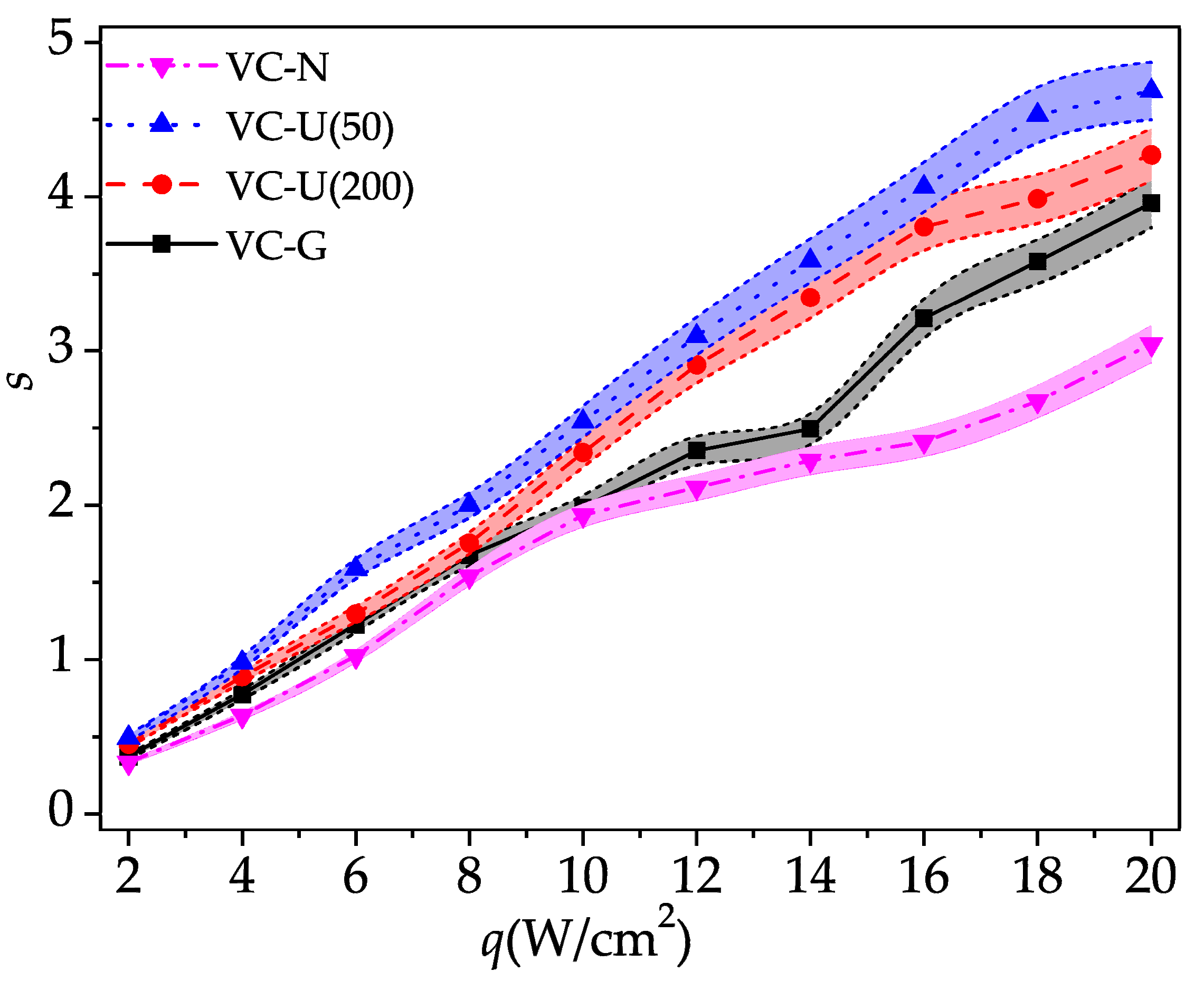 Energies 16 06464 g011