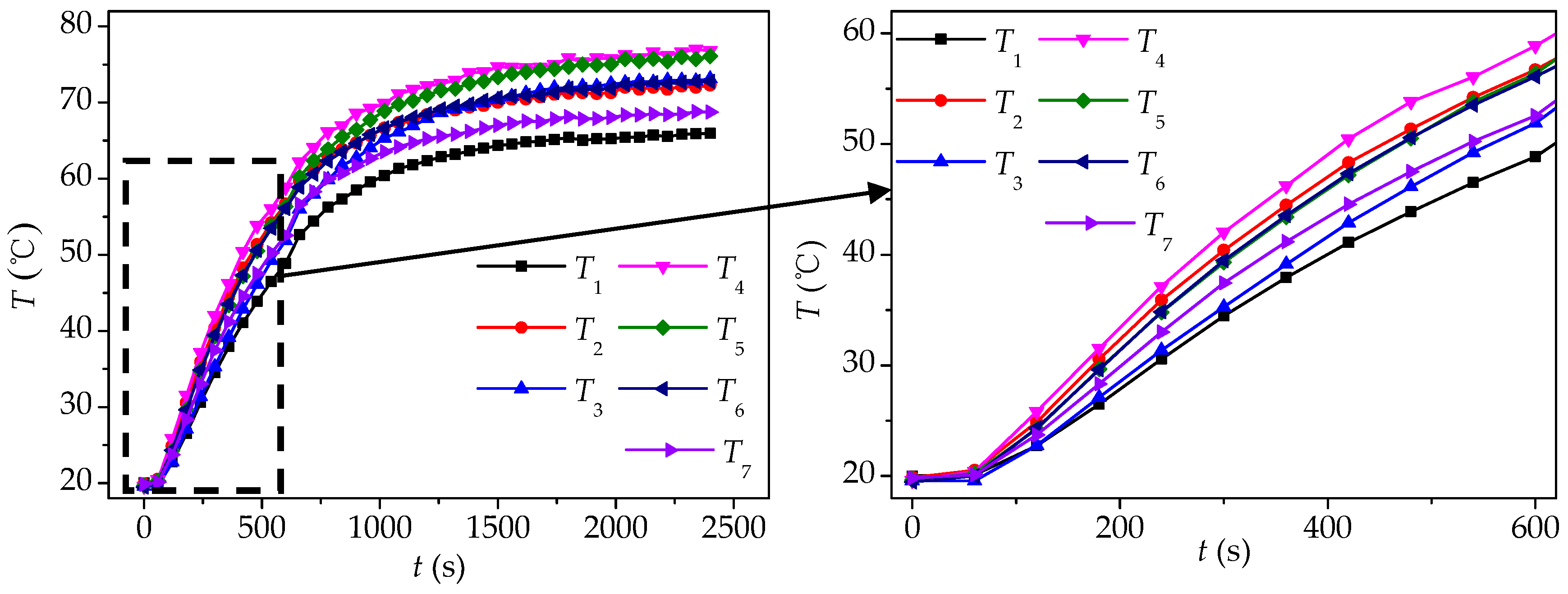 Energies 16 06464 g013