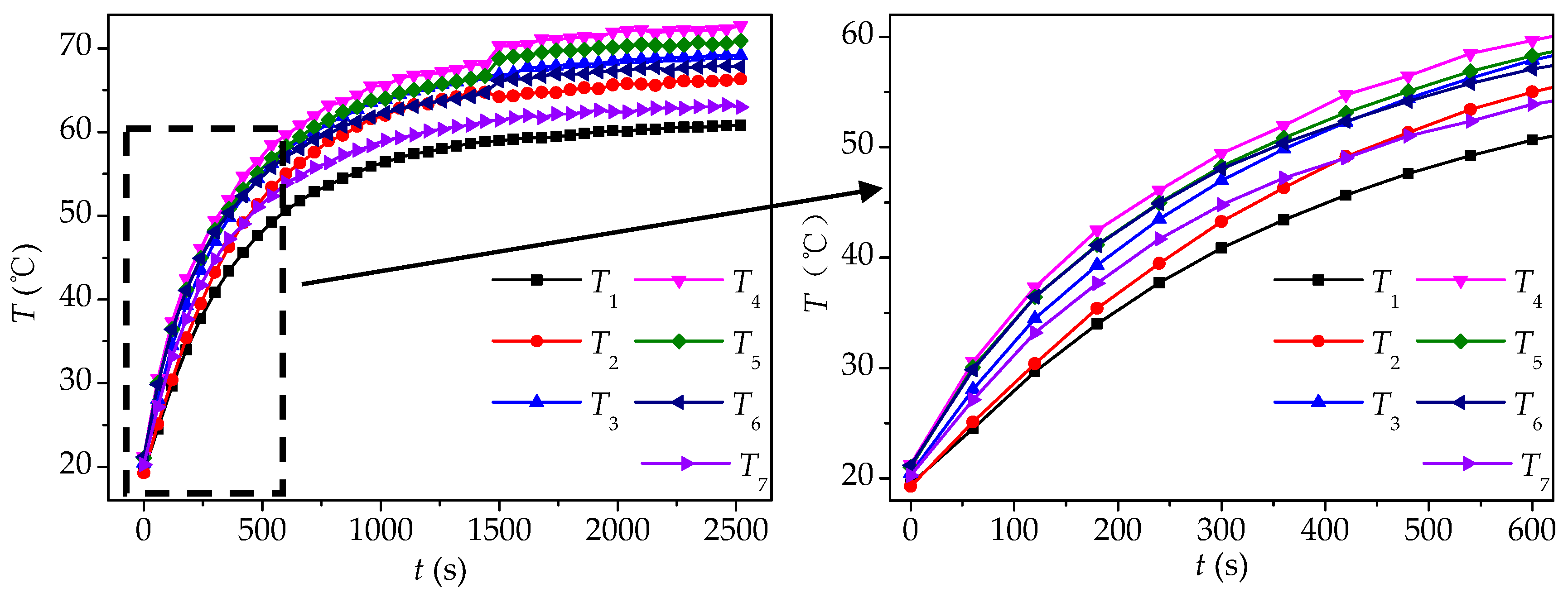 Energies 16 06464 g014