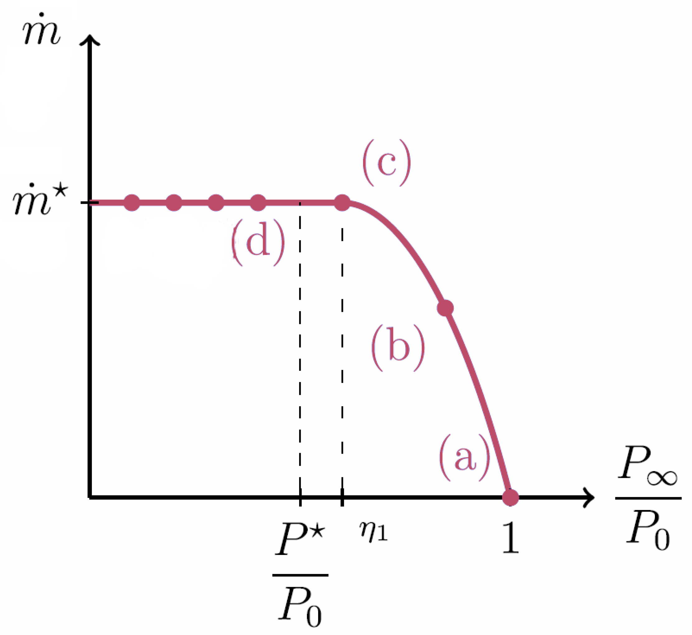 Energies 16 06471 g002