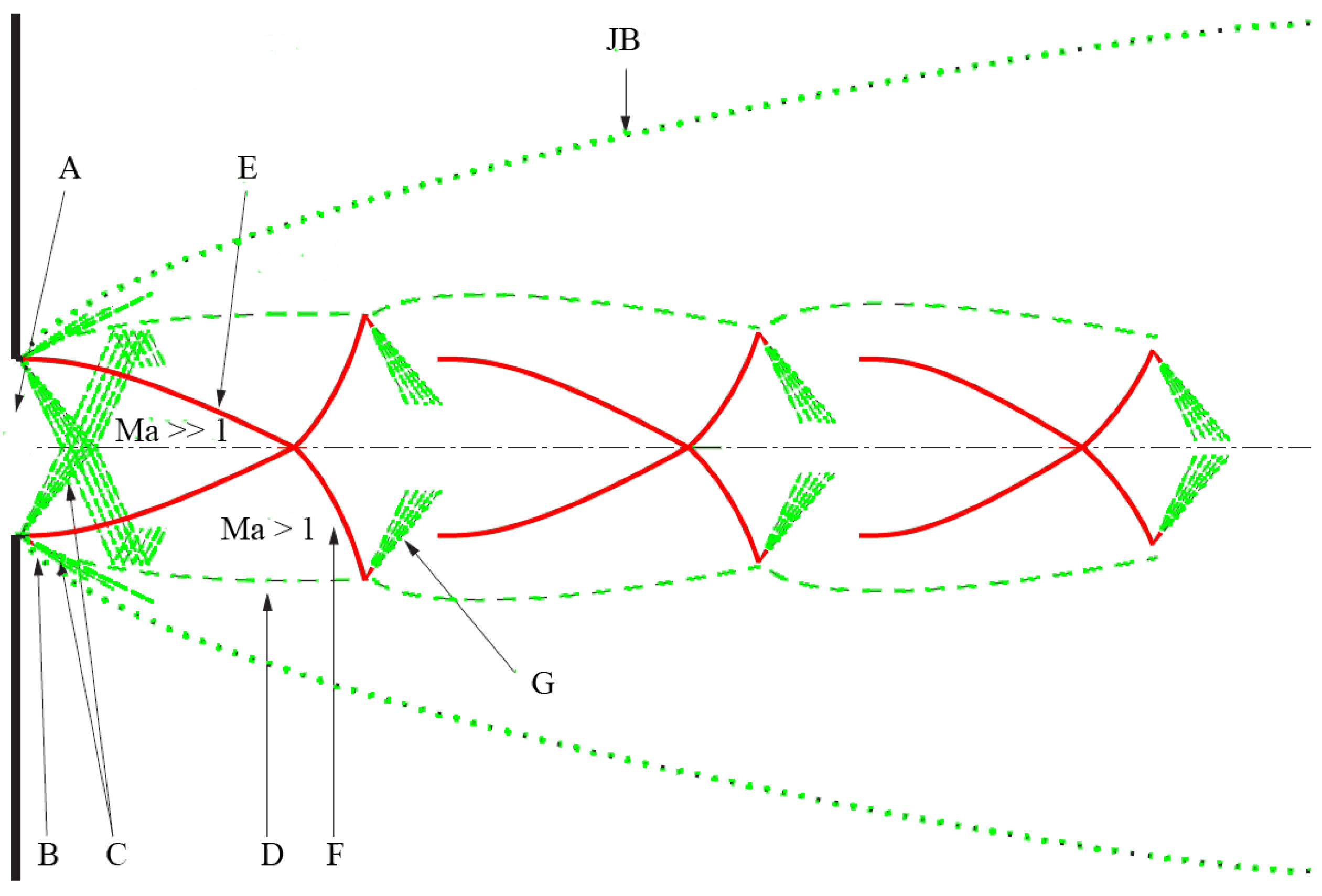 Energies 16 06471 g004