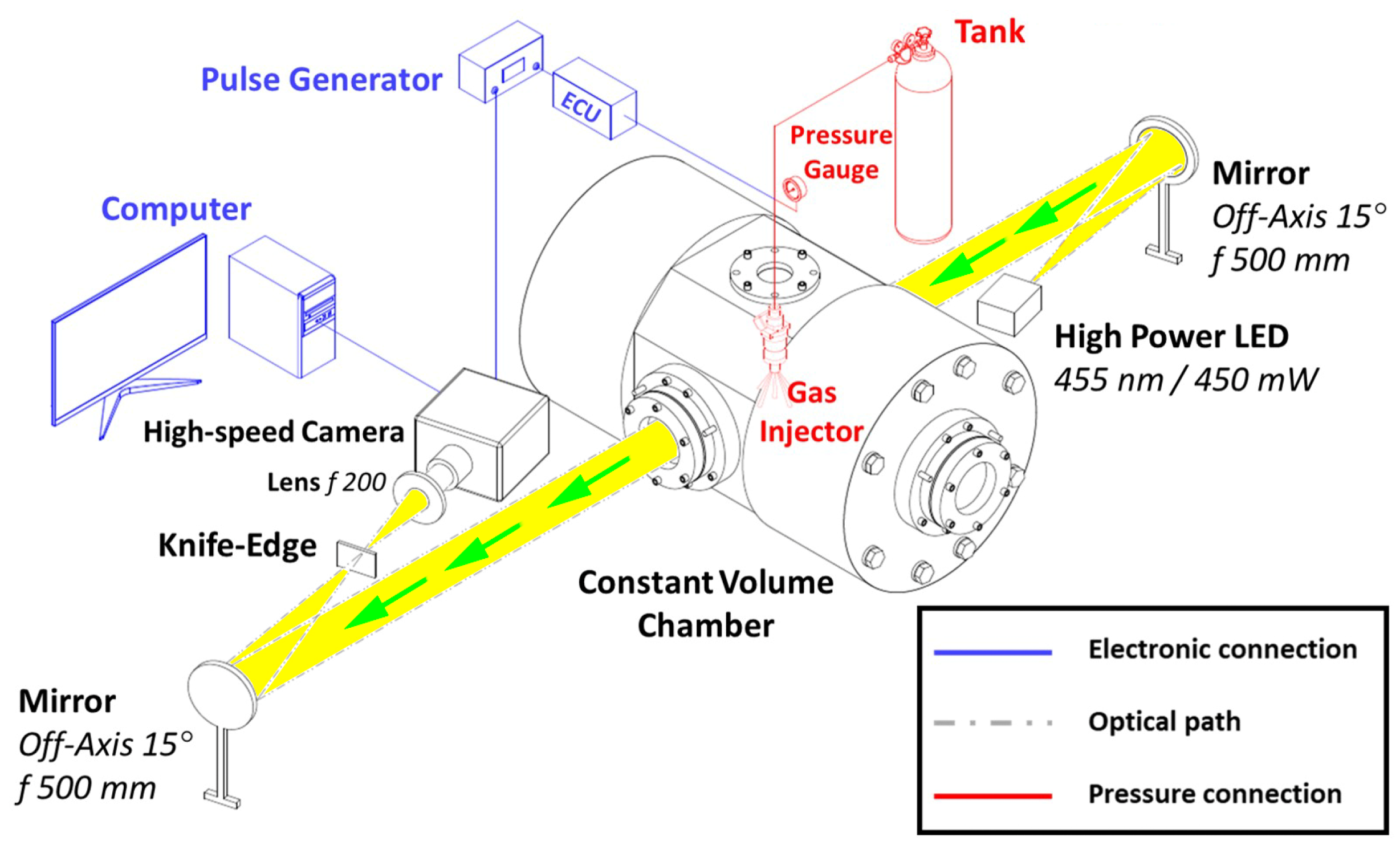 Energies 16 06471 g007