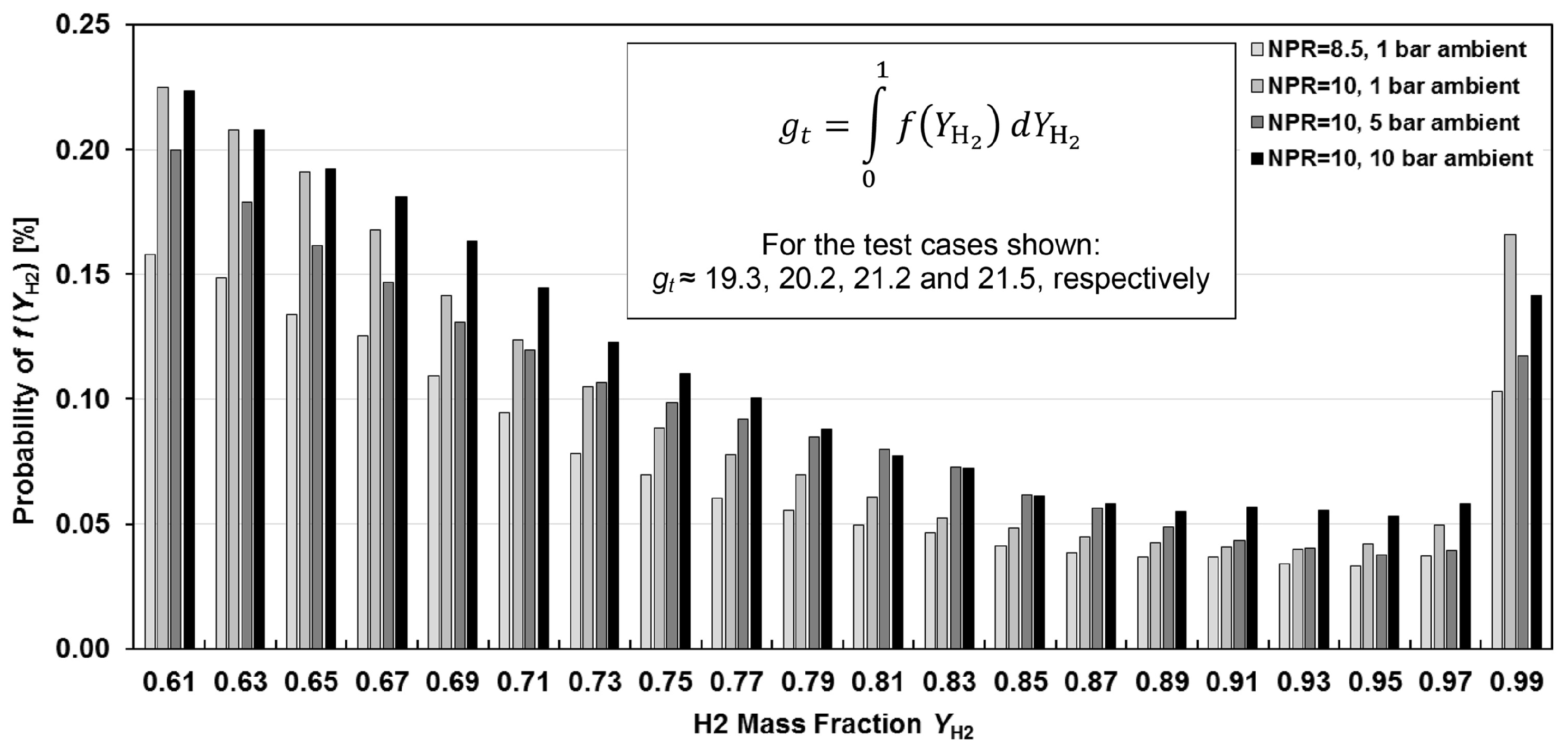 Energies 16 06471 g014